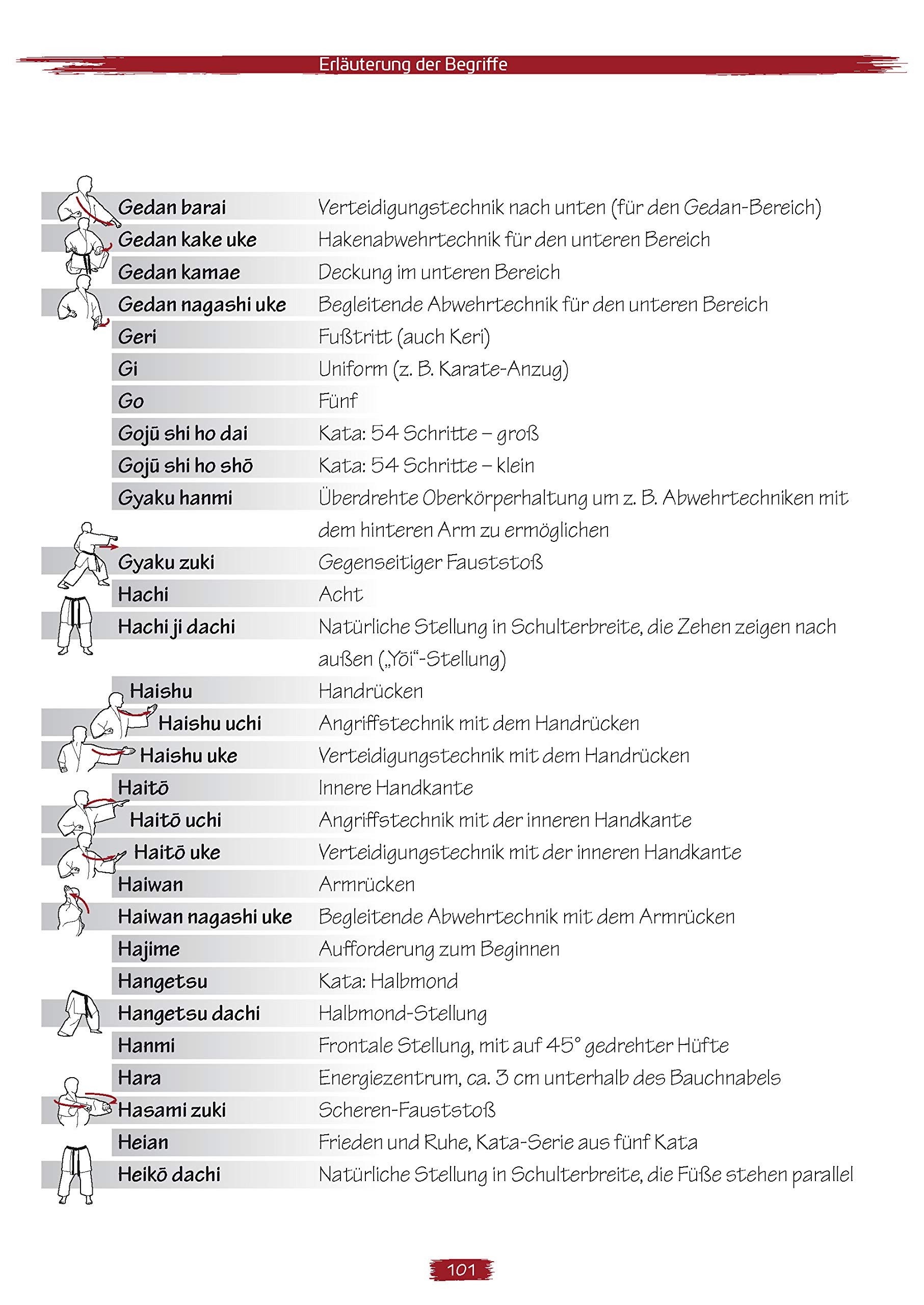 Bunkai der Shotokan Kata ab Schwarzgurt / Band 4: Ein Nachschlagewerk für Karate-Kata der Shotokan-Stilrichtung