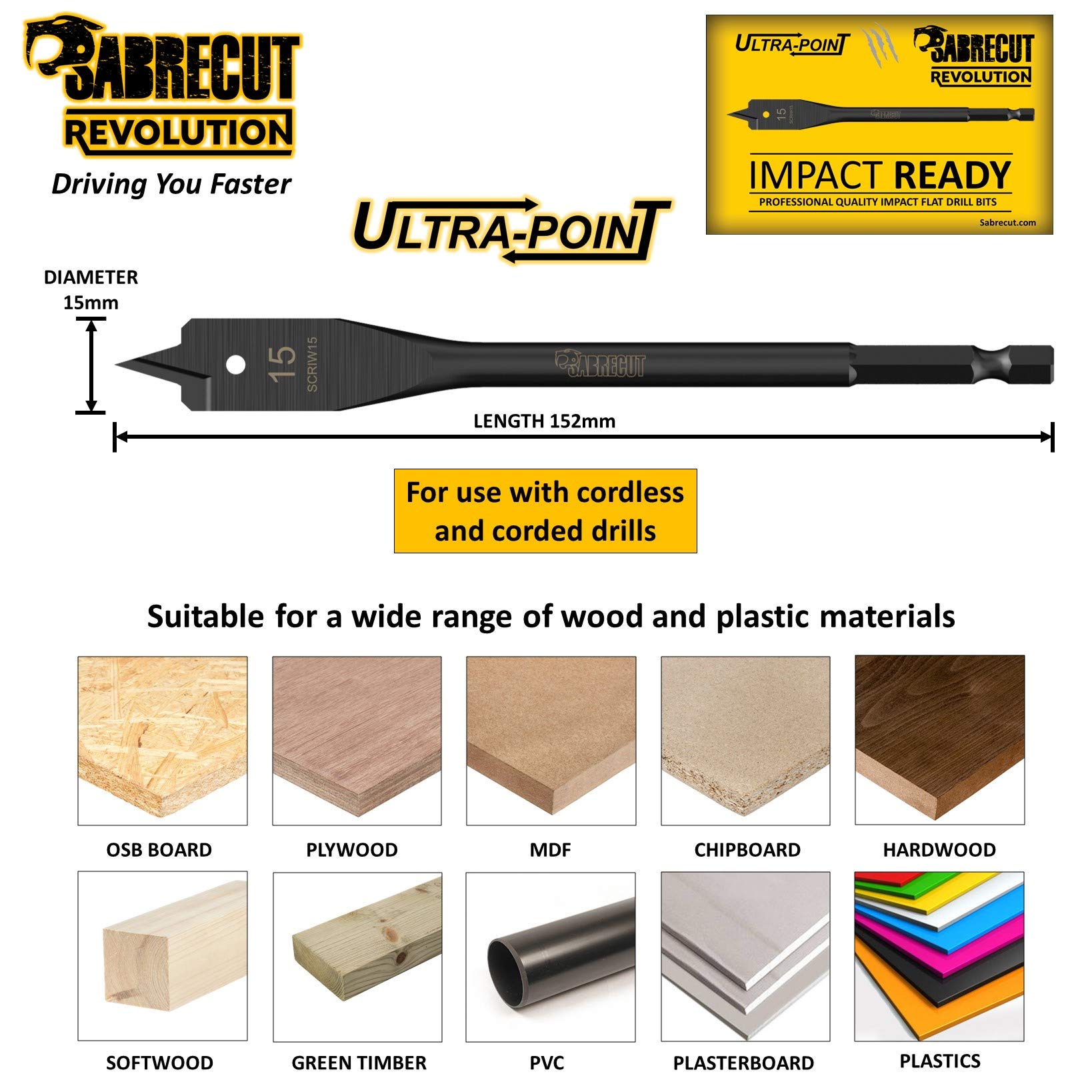 3 X SabreCut SCPZ2157_3 157mm PZ2 Autofeed Collated Drywall Screwdriver