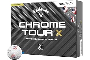 TruVis Golf Balls Soft, Chrome, and Forgiving With Excellent Spin and Feel