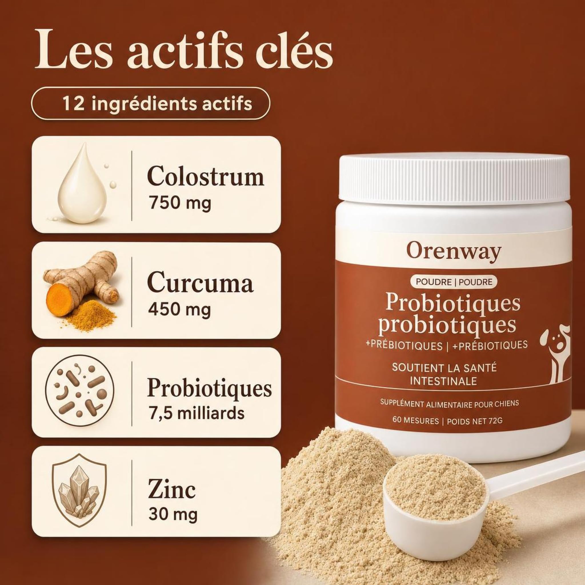 Woofilab Immunité & démangeaisons Complément Alimentaire Chien au Quotidien (2 pièce)