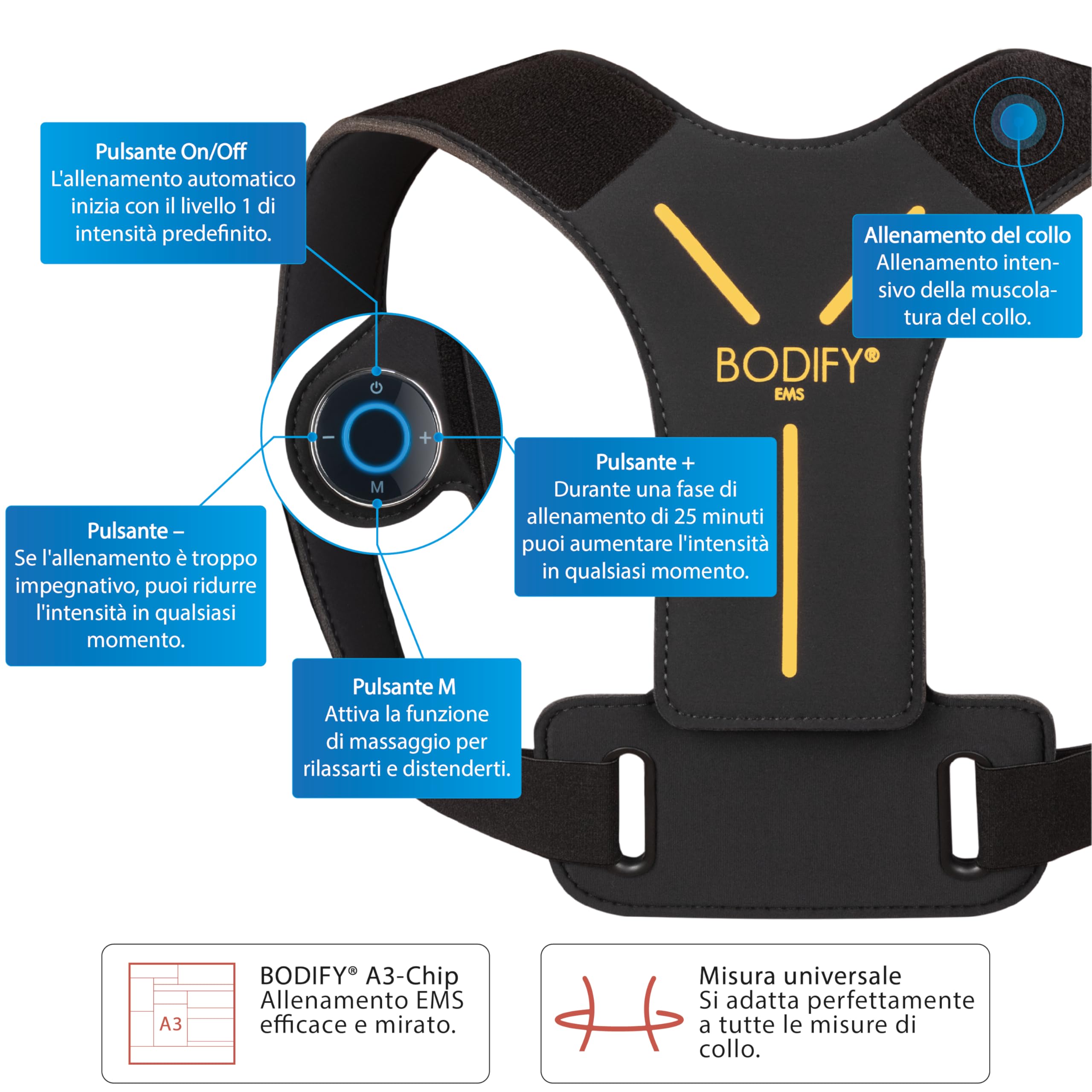 Bodify® EMS Neck Trainer PRO – Attivazione mirata della muscolatura del Collo! – Attivazione Muscolare – Allenamento EMS – Allenamento del Collo – per Uomini e Donne L'Originale