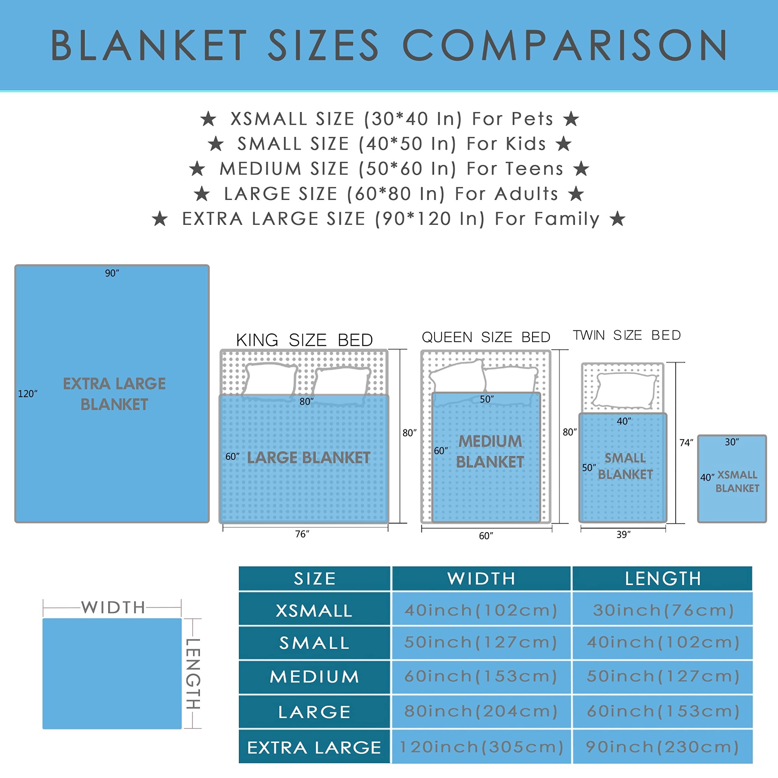 Just A Girl Who Loves Gymnastics (1) Blanket Soft Cozy Throw Blankets Flannel Blankets for Couch Bed Living Room 50"x40" （S） for Kid