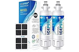3-Pack ICEPURE ADQ36006102 Refrigerator Water Filters