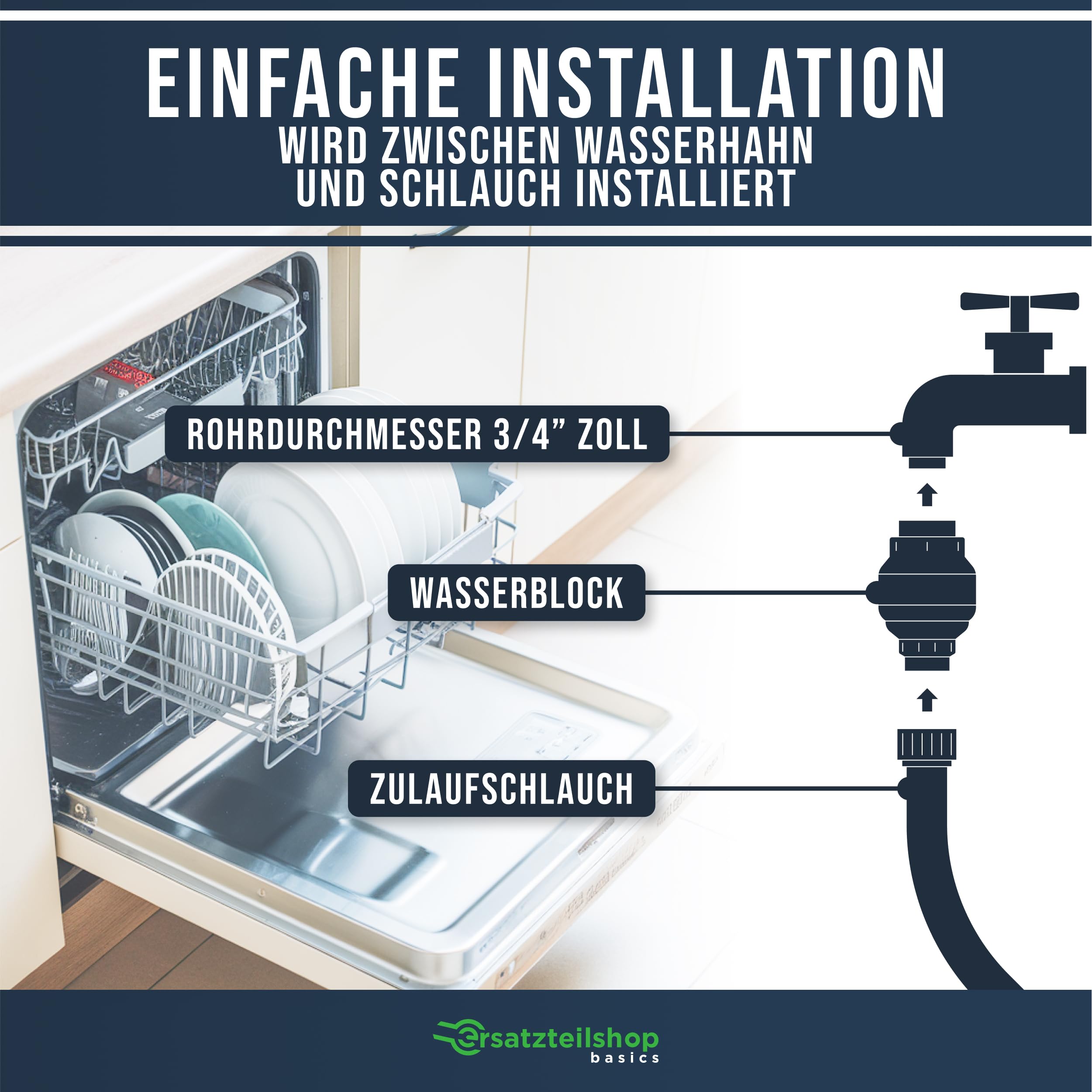 Wasserstop Waschmaschine Aquastop Ventil für Schlauch 3/4 Zoll Sicherheitsventil Rückschlagventil Waschmaschine Spülmaschine