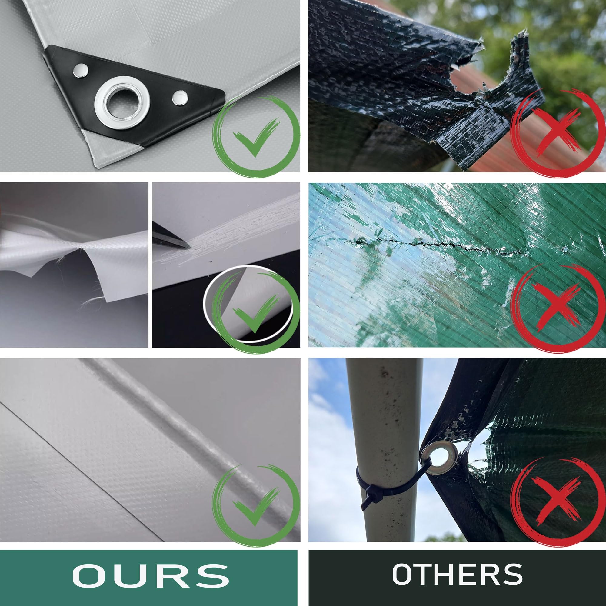 Lona resistente de 2 x 18,5 m, impermeable, para muebles y caravanas, para perreras, gallineros, estanques, heno, troncos, techo, remolque, multiusos, para muebles de exterior, sábana de suelo, gris