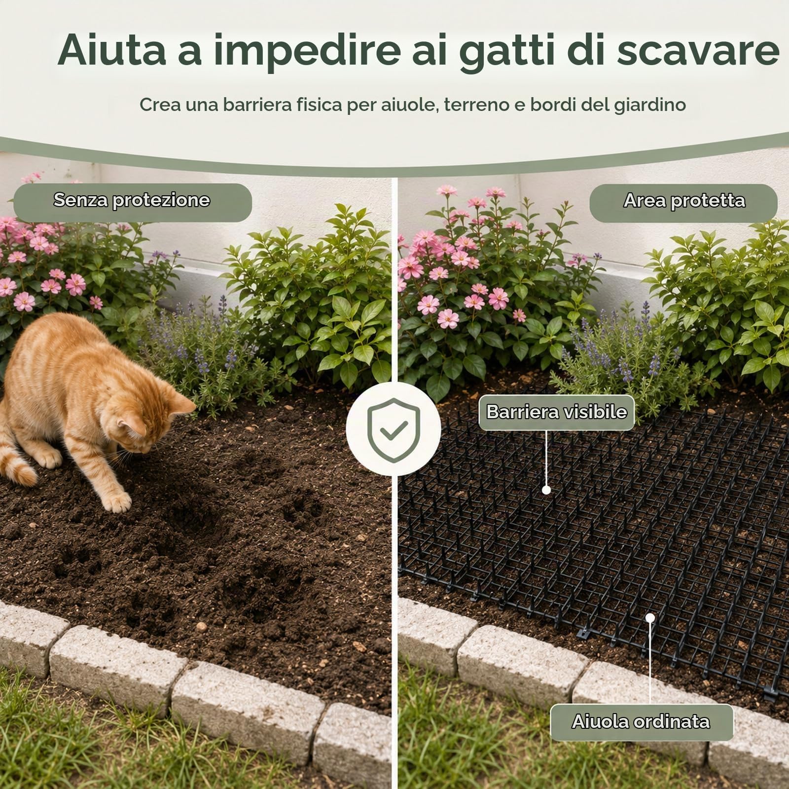 JMIATRY Dissuasori Per Gatti 400 x 30 cm, Tappetino Repellente per Gatti, Picchi Rete Anti Gatto per Animali Selvatici