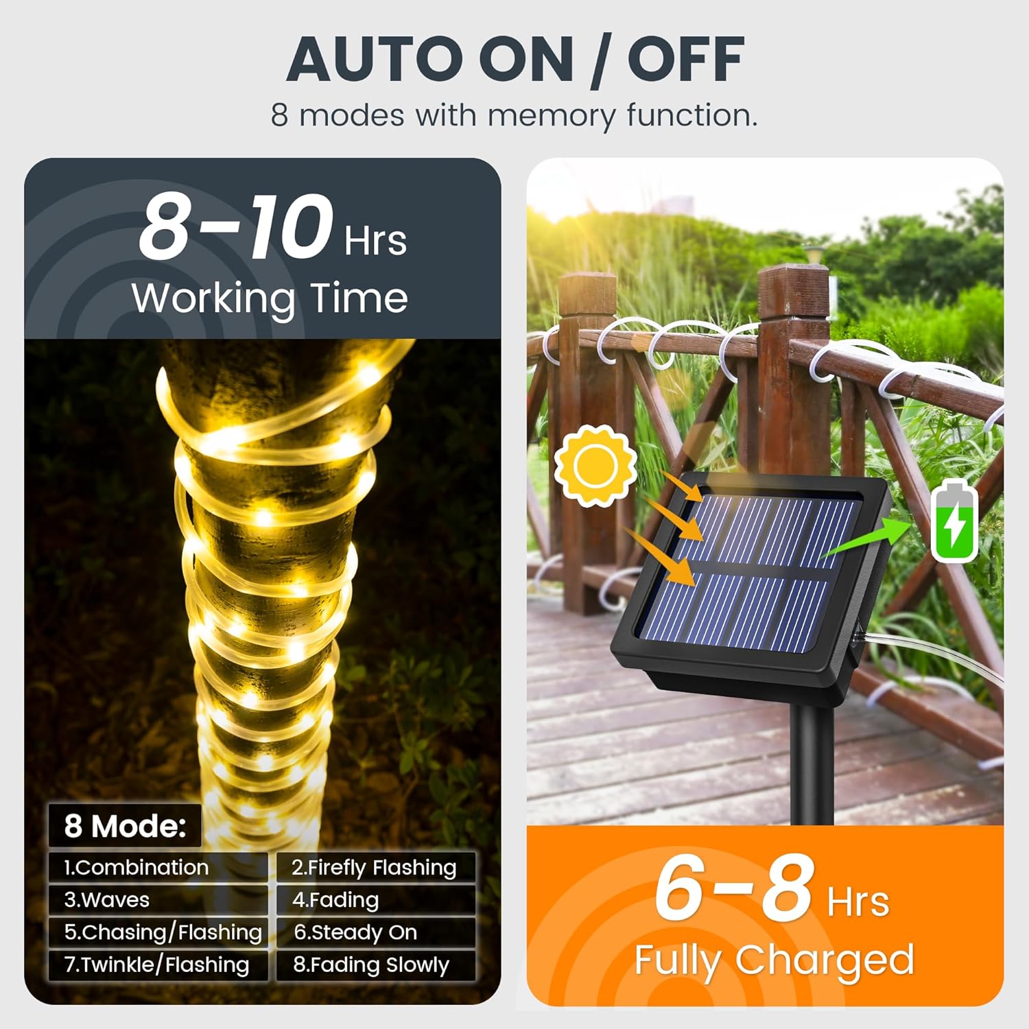 GIGALUMI 2 Pack Solar Rope Lights Outdoor Waterproof, Total with 200 LEDs 71.4 FT 8 Modes, Pool Lights for Above Ground Pools, Outdoor Pool Decoration Accessories (Warm White)