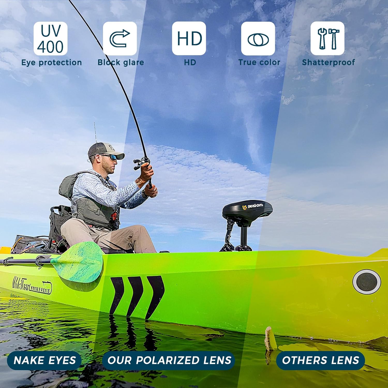 Polarized Sports Sunglasses for Men and Women, Wraparound Unbreakable Frame for Driving, Fishing, Cycling, Running - Image 3