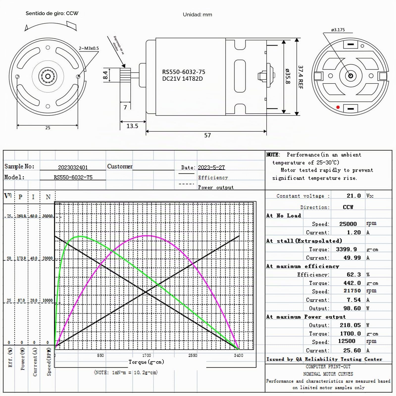 ChgImposs RS550 - Motor de CC de 8,2 mm, 14 dientes, 21 V, 28000 rpm, motor de sierra eléctrica para mini sierra alternante