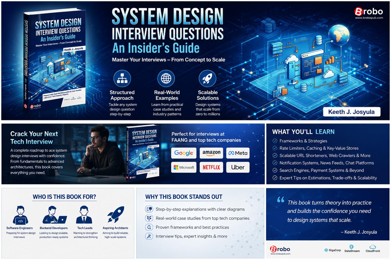System Design Interview Questions: An Insider’s Guide