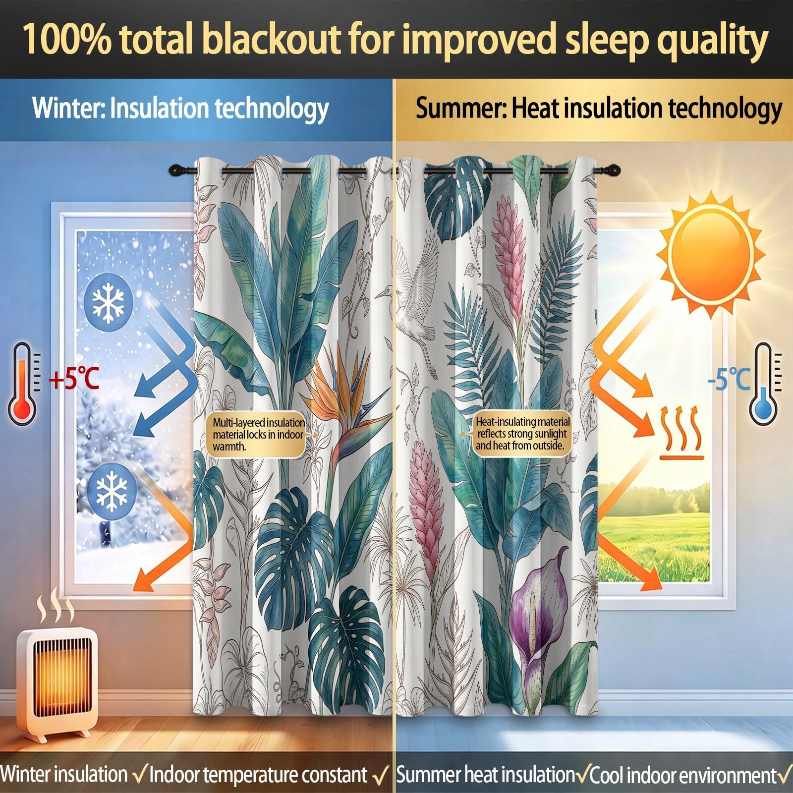 Rideau occultant à Motif de Monstera Tropicale, Plante Oiseau Rideaux œillets Isolation Thermique Traitements fenêtre à œillets pour Salle De Séjour, 70L X 240H cm (2 Panneaux), Vert Multicolore