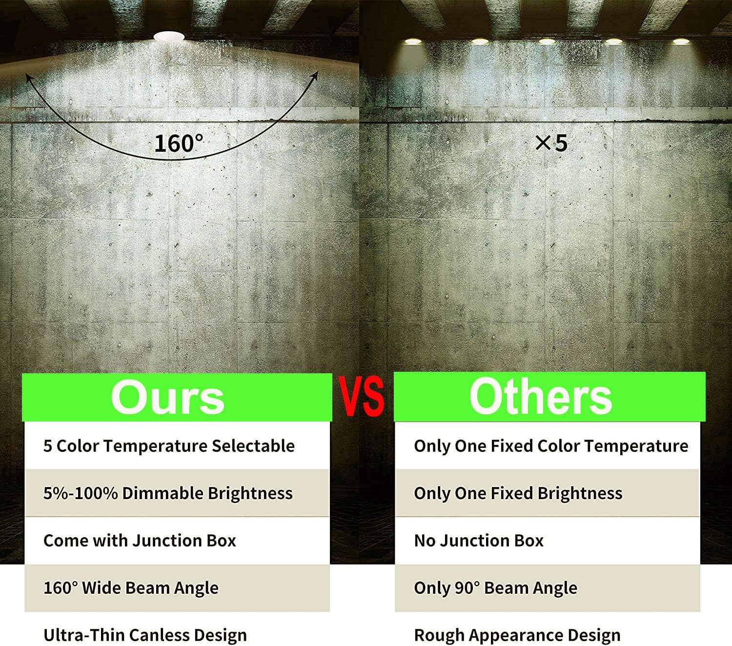 SUYOOULIN 4 Pack Dimmable Ultra-Thin 4 Inch LED Recessed Light with Junction Box, 2700K/3000K/3500K/4000K/5000K Selectable, 9W Eqv 90W, 900LM High Brightness, CRI90