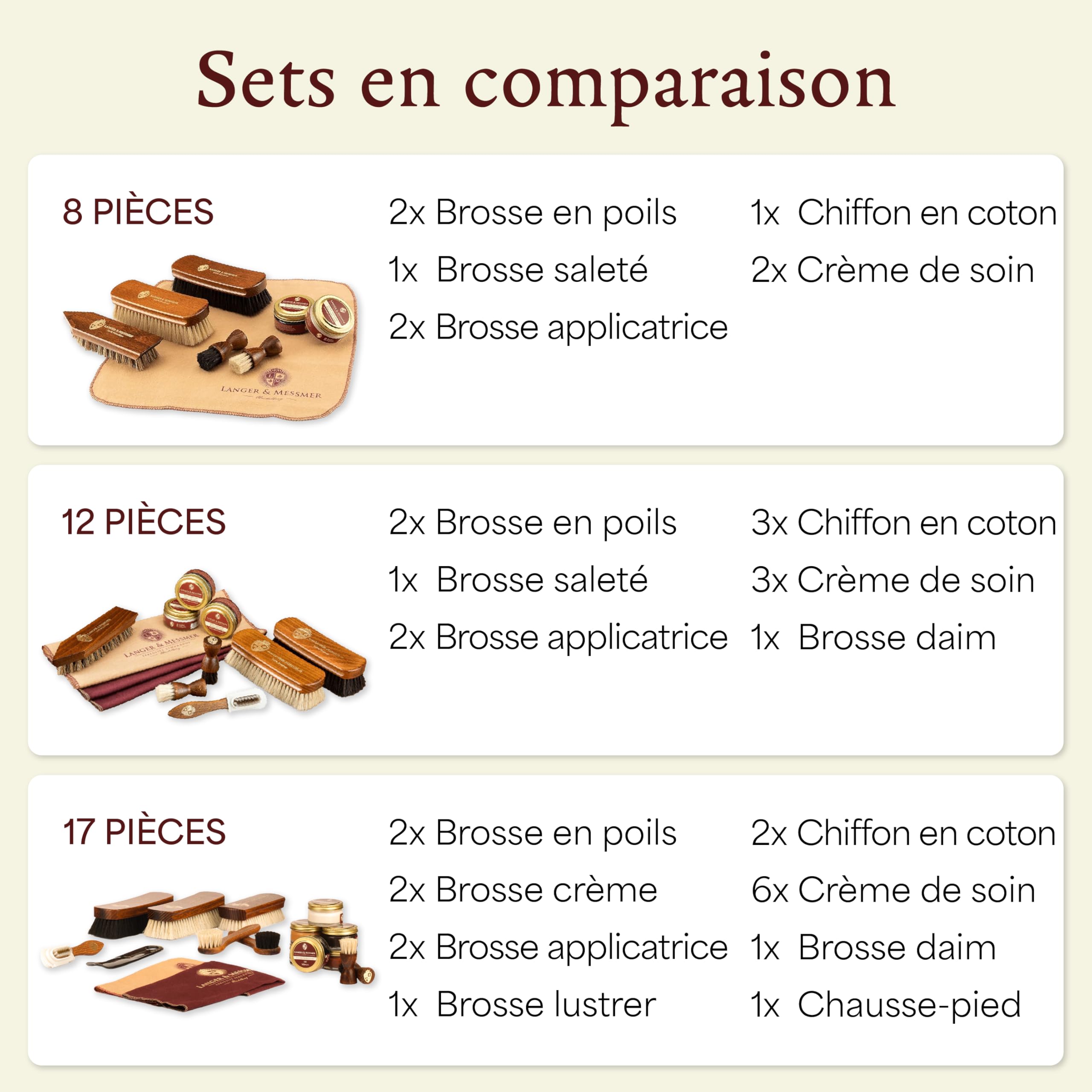 Langer & Messmer kit cirage de chaussures y compris des crèmes d'entretien pour le cuir et des brosses à chaussures de haute qualité en crin de cheval et en poil de chèvre