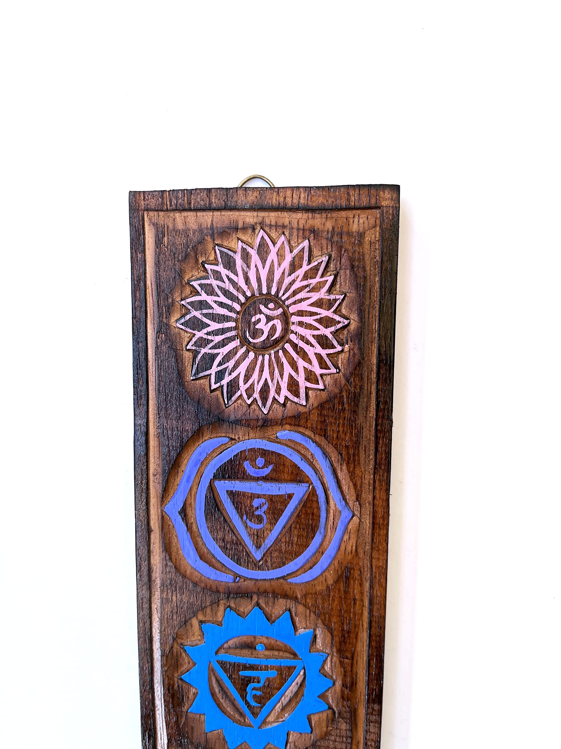 Tabla 7 chacras de Madera