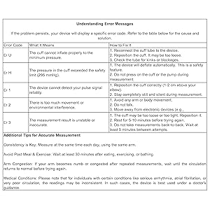 Blood Pressure Monitor, Upper Arm Blood Pressure Monitors for Home Use, Adjustable 8.7"-16.5" Blood Pressure Cuff, 2-User 2X120 Memory, One Touch Operation, Accurate BP Machine