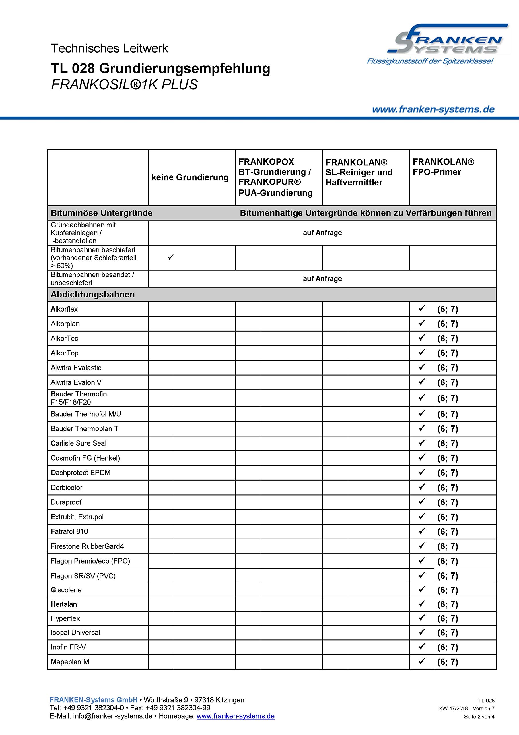 FRANKOLAN ® FPO-Primer/PR 110 - wird als Grundierung für Kunststoff- und Elastomerbahnen eingesetzt zur Vorbereitung für nachfolgende Frankosil 1-K Abdichtungssysteme (1 Liter)