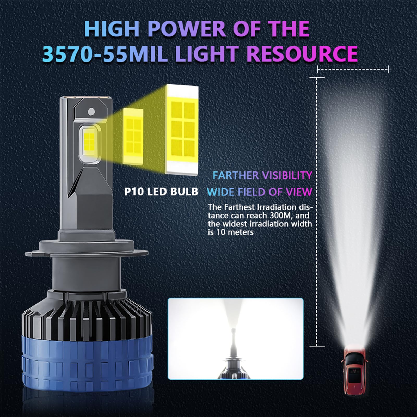 Lampadina LED, Kit di Conversione LED Super Luminoso 6000K Bianco Freddo IP68 Impermeabile, Confezione da 2,H7