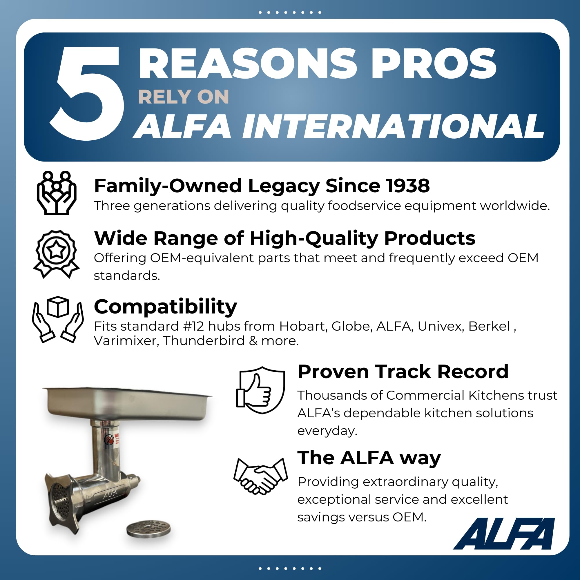 ALFA 22 SS CCA Complete #22 Stainless Steel Meat Grinder Attachment | Complete Meat Grinder Attachment for #22 Power Hub Meat Grinders