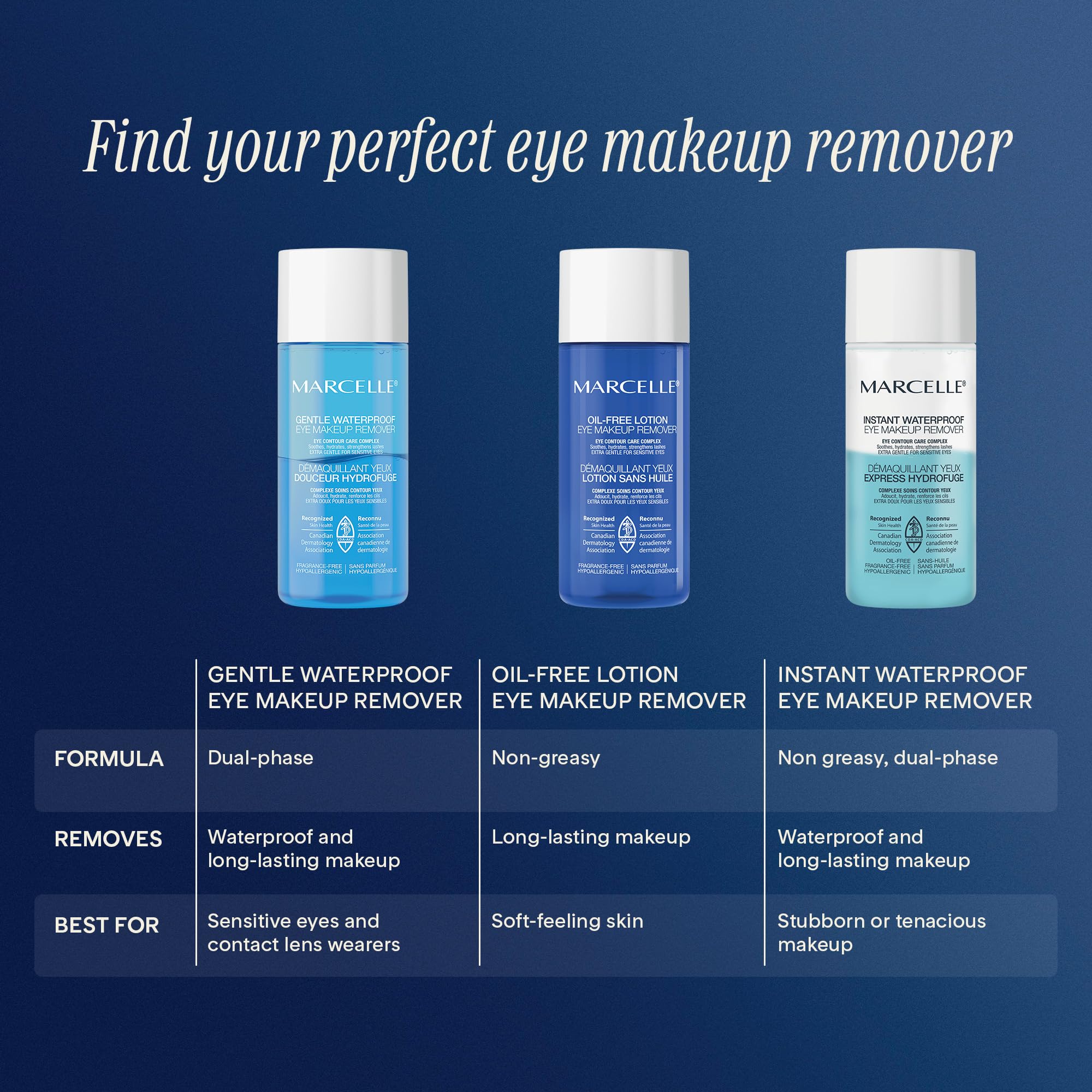 Marcelle Oil-Free Eye Makeup Remover Lotion