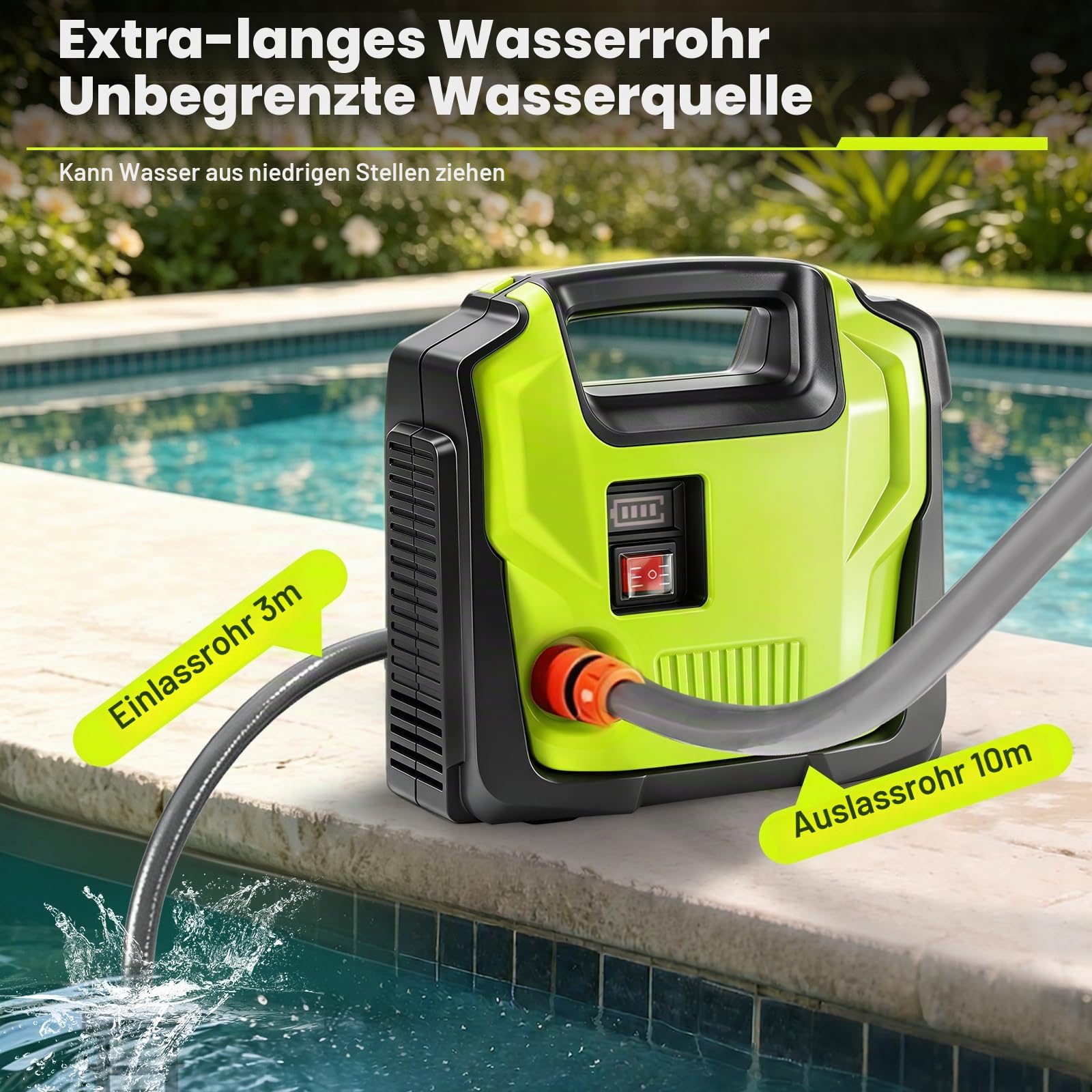 Akku Wasserpumpe kompatibel mit Makita 18V, Kabellose Tragbare Elektrische Gartenpumpe mit Leistungsanzeige, Selbstansaugende Elektropumpe für Haus, Pool, Wohnmobil, Garten (Ohne Akku)
