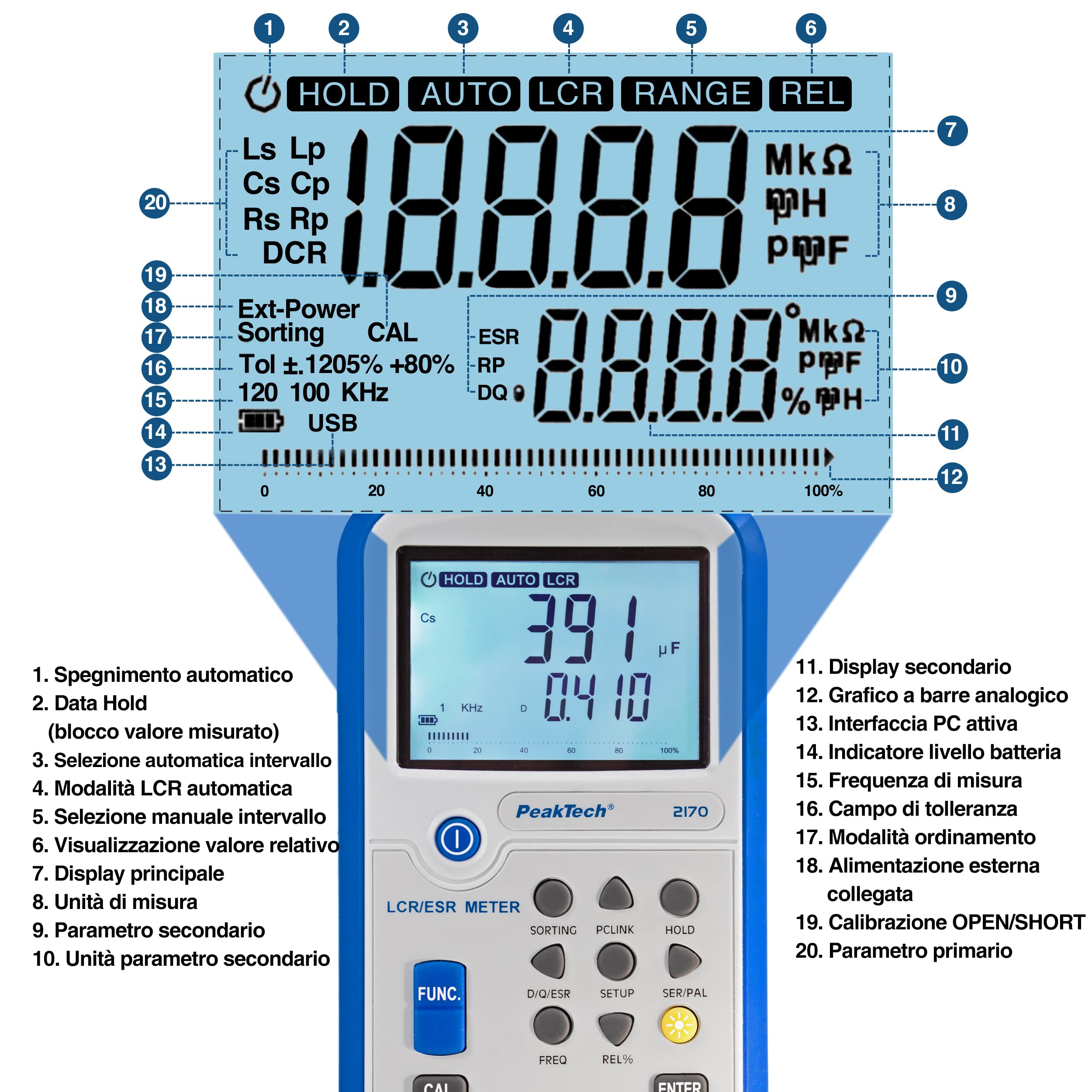 Peaktech 2170 Strumento di Misura Lcr-Esr, Lcr e Esr, con USB, Software Incluso, Rilevamento Automatico Lcr, Frequenza 1/120 Hz, 1/10/100 Khz, Multimetro Digitale, Schermo LCD, Grafico a Barre Lcr