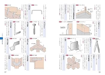 工事の流れがわかる 建築現場用語図鑑 | 上野タケシ, 大庭明典