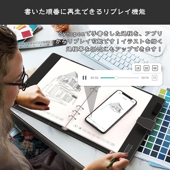 NEWYES SyncPen3 Smart Pen, Electronic Notebook, Real-Time Instant Digitization, Digital Pad Set, Supports 66 Languages, Smart Notebook, Storage Function Included