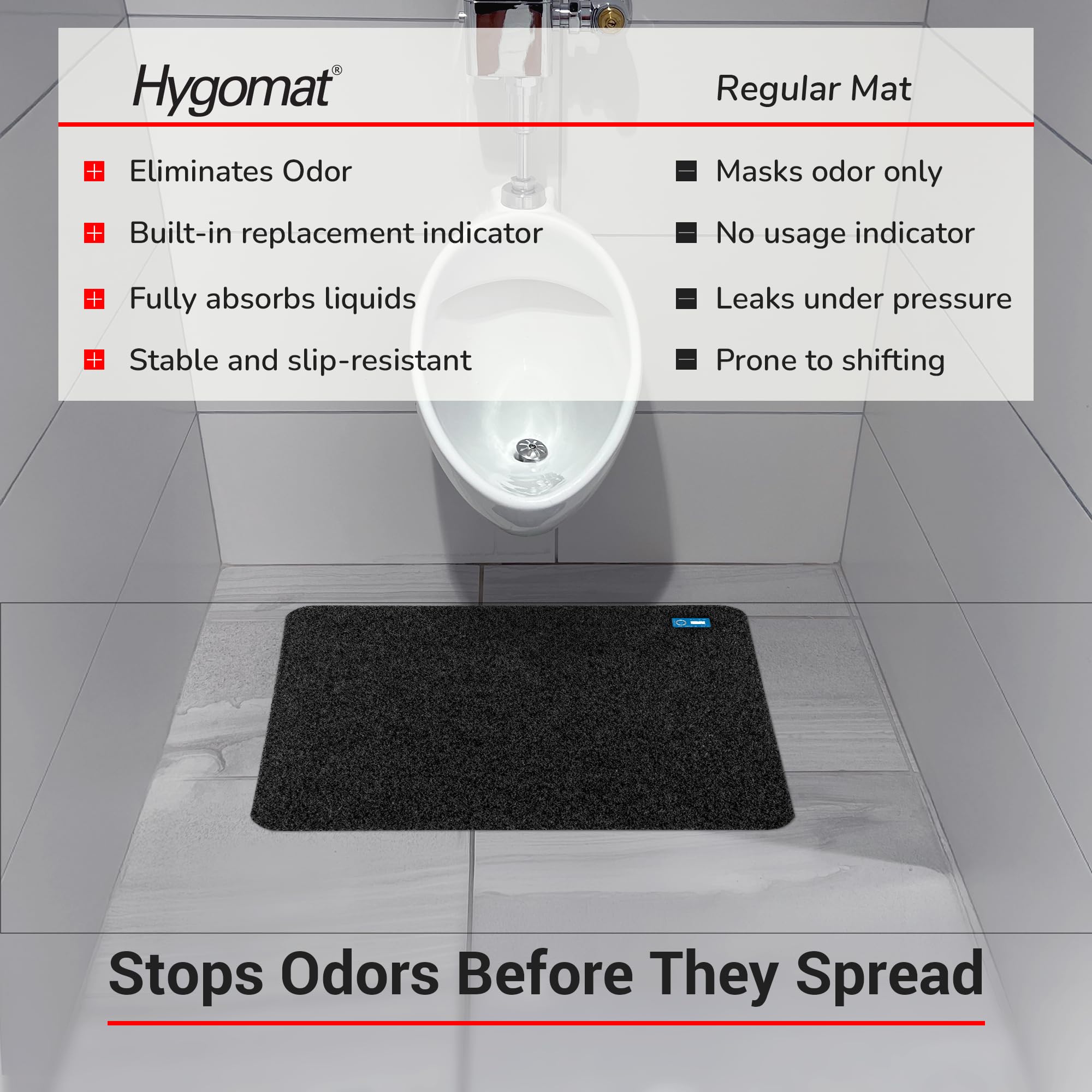 Disposable Urinal Mats - Odor Control & Time Monitor -8 Disposable Urinal Mats - Odor Control & Time Monitor -8