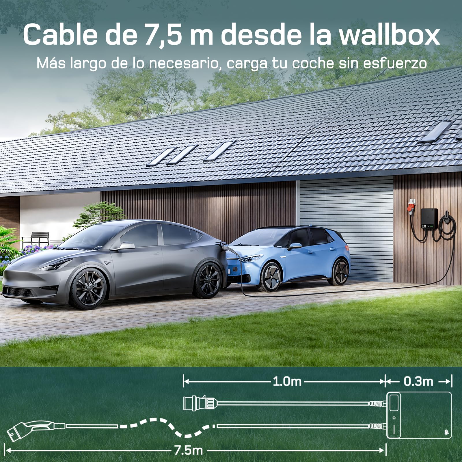 dé Estación de Carga Coche Electrico 22kW App [6-32A, Trifásico] Wallbox 22kW con Cable Tipo 2 7,5 m, RFID, Estación de Carga con RCD Tipo-B y Protección ip54 para Model Y/3 y Otros BEV/PHEV - 5