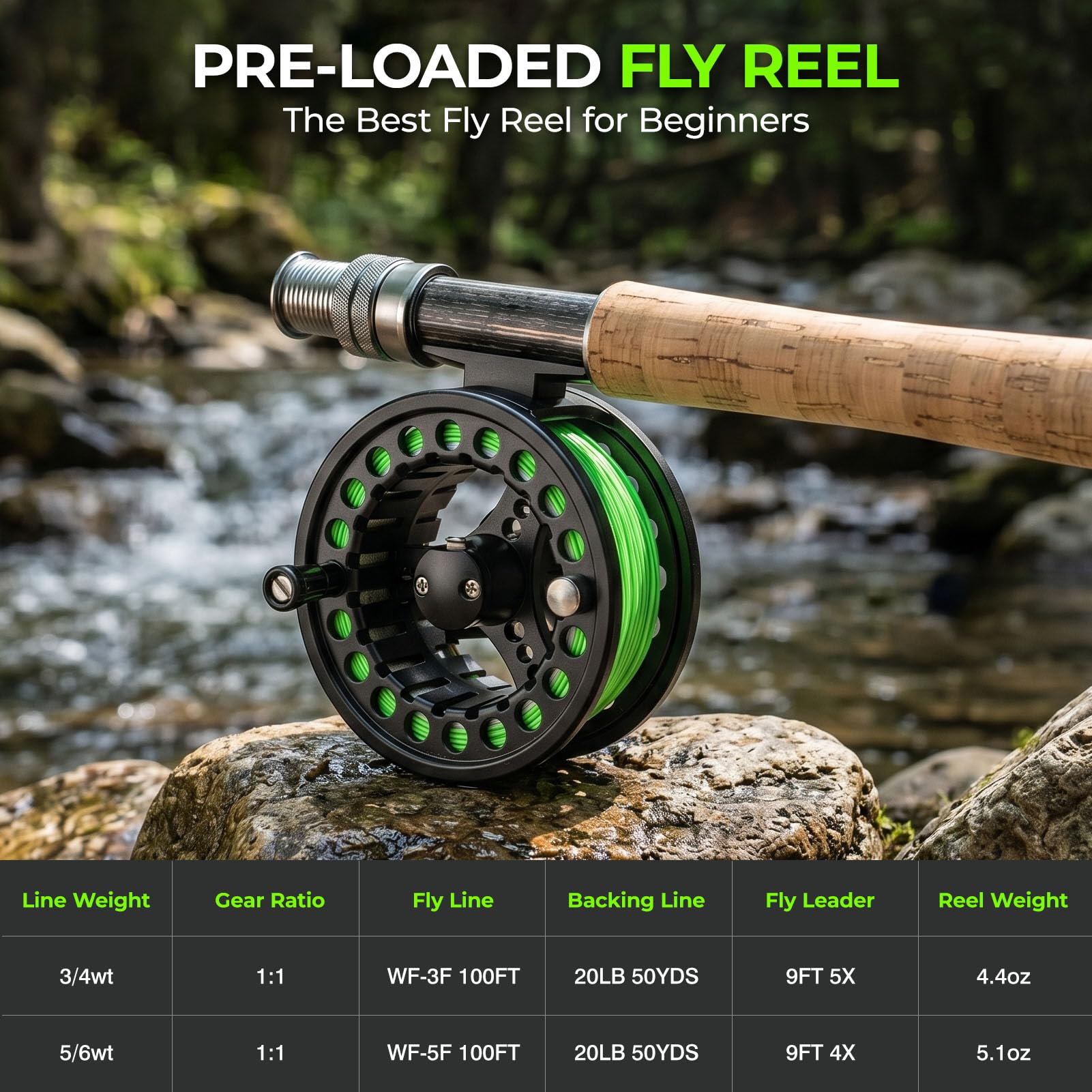 Amazon.com: TOPFORT Fly Fishing Rod and Reel Combo, 4-Piece Fly Rod Kit with Complete Fly Fishing Gear: Fly Rod, Pre-Spooled Fly Fishing Reel, Fishing Flies, Leader, Forceps, Nipper and Carrying Case : Amazon.com: TOPFORT Fly Fishing Rod and Reel Combo, 4-Piece Fly Rod Kit with Complete Fly Fishing Gear: Fly Rod, Pre-Spooled Fly Fishing Reel, Fishing Flies, Leader, Forceps, Nipper and Carrying Case :