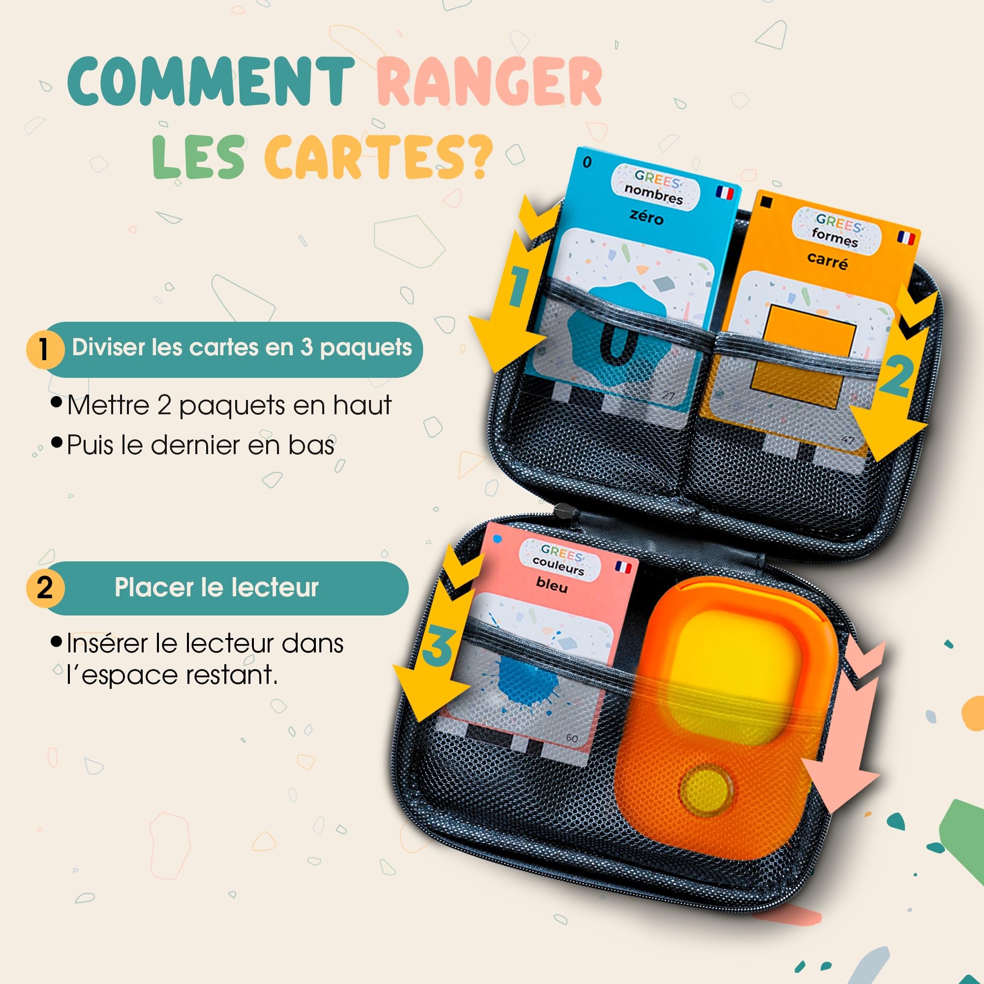 GREES Jouet Éducatif Montessori – Lecteur de Cartes Parlantes Français 258 Mots + Sacoche de Rangement | Jeu sans Écran Enfant 2-6 Ans | Flashcards Lettres Chiffres Animaux | Cadeau Fille Garçon