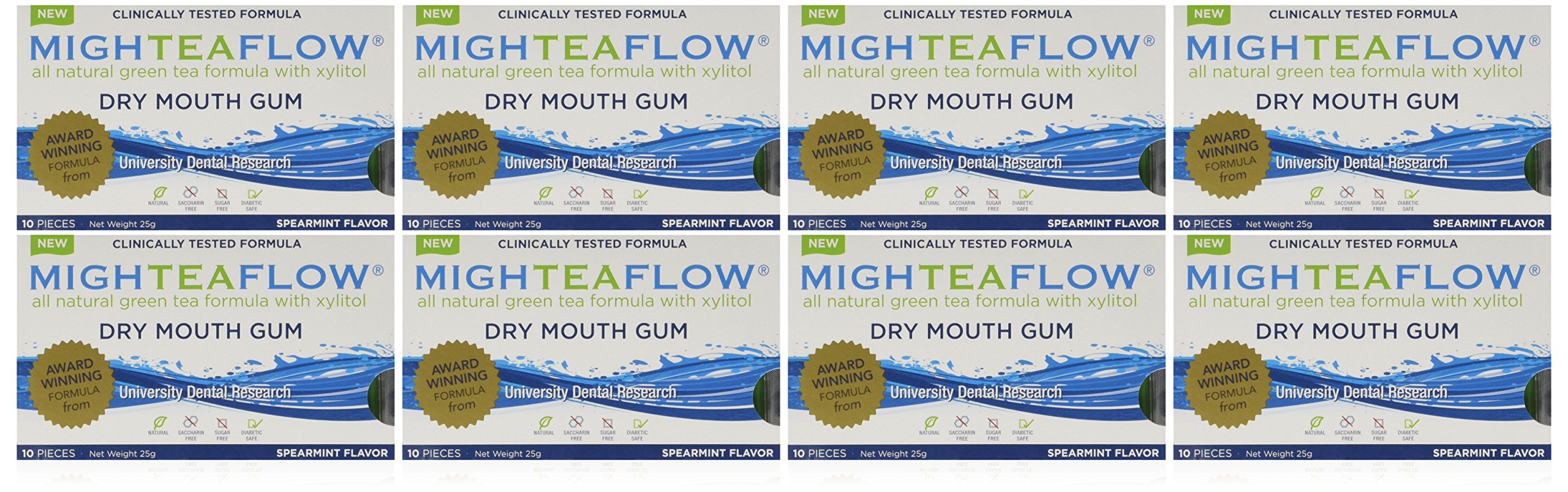 Dry Mouth Gum w/Xylitol - Spearmint - Case of 8 Packs (80 Pieces), Clinically Tested, Naturally Stimulates Own Saliva, Helps Reduce Bad Bacteria & Freshens Breath