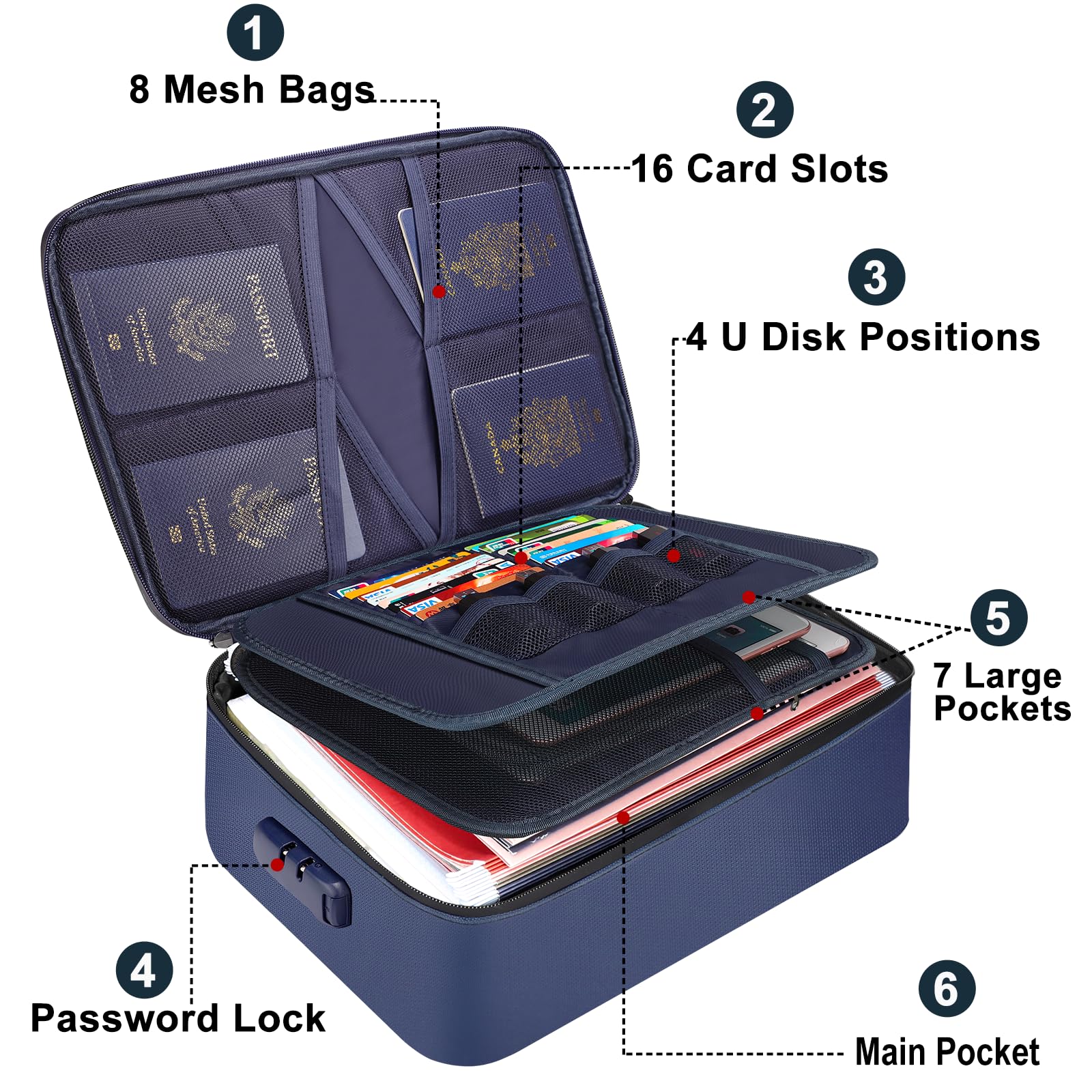 Tamfile Fireproof Document Box, 14.2''×10.6''×4'' Waterproof Document Organiser Bag with Lock - Image 3