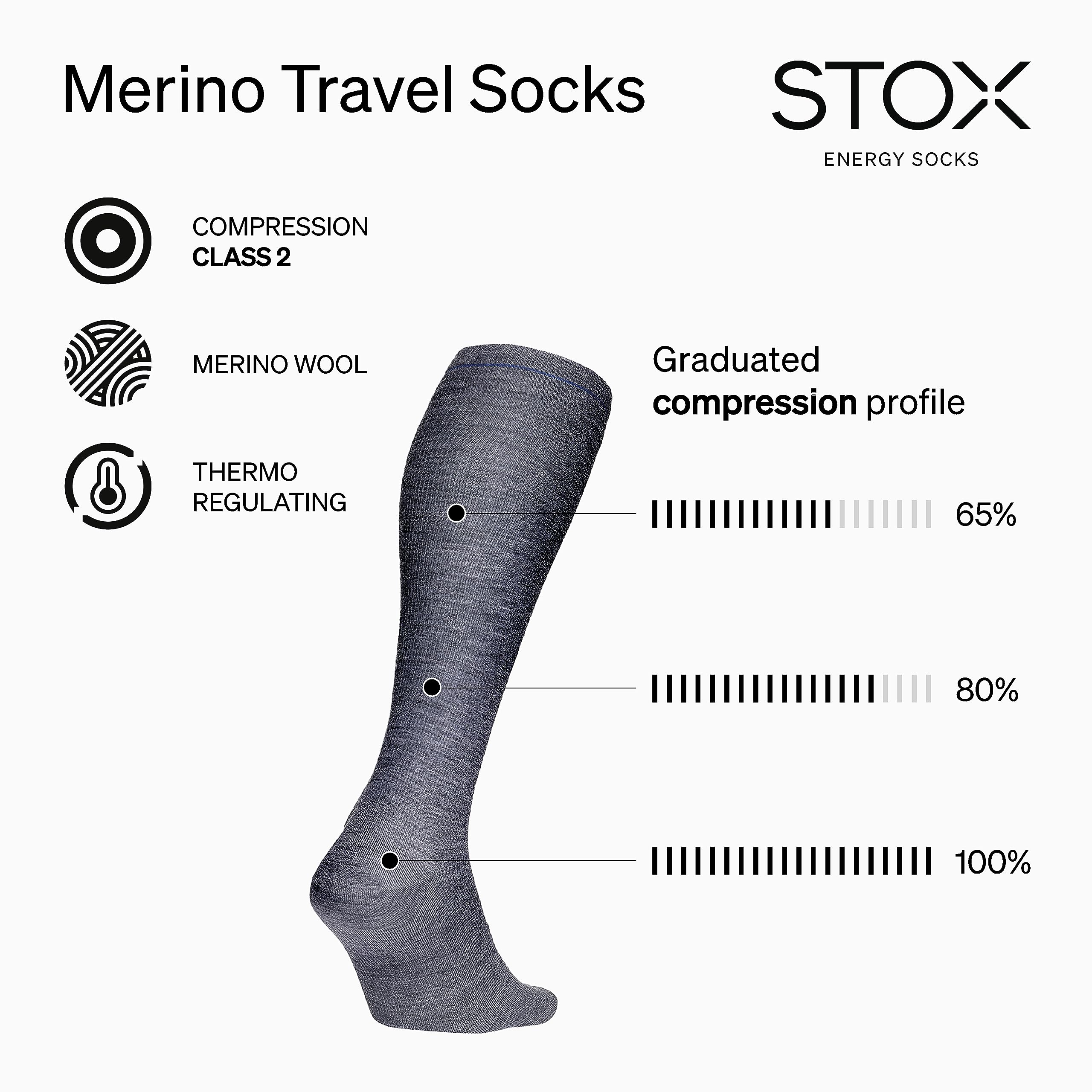 STOX Energy Socks Travel Kompressionsstrümpfe Damen, Merino Socken, Thrombosestrümpfe Flug Klasse 2, Compressions Socks Women, Reisestrümpfe, Medizinische Stützstrümpfe, Kompressionssocken Flugzeug