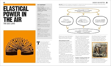 The Physics Book (DK Big Ideas)