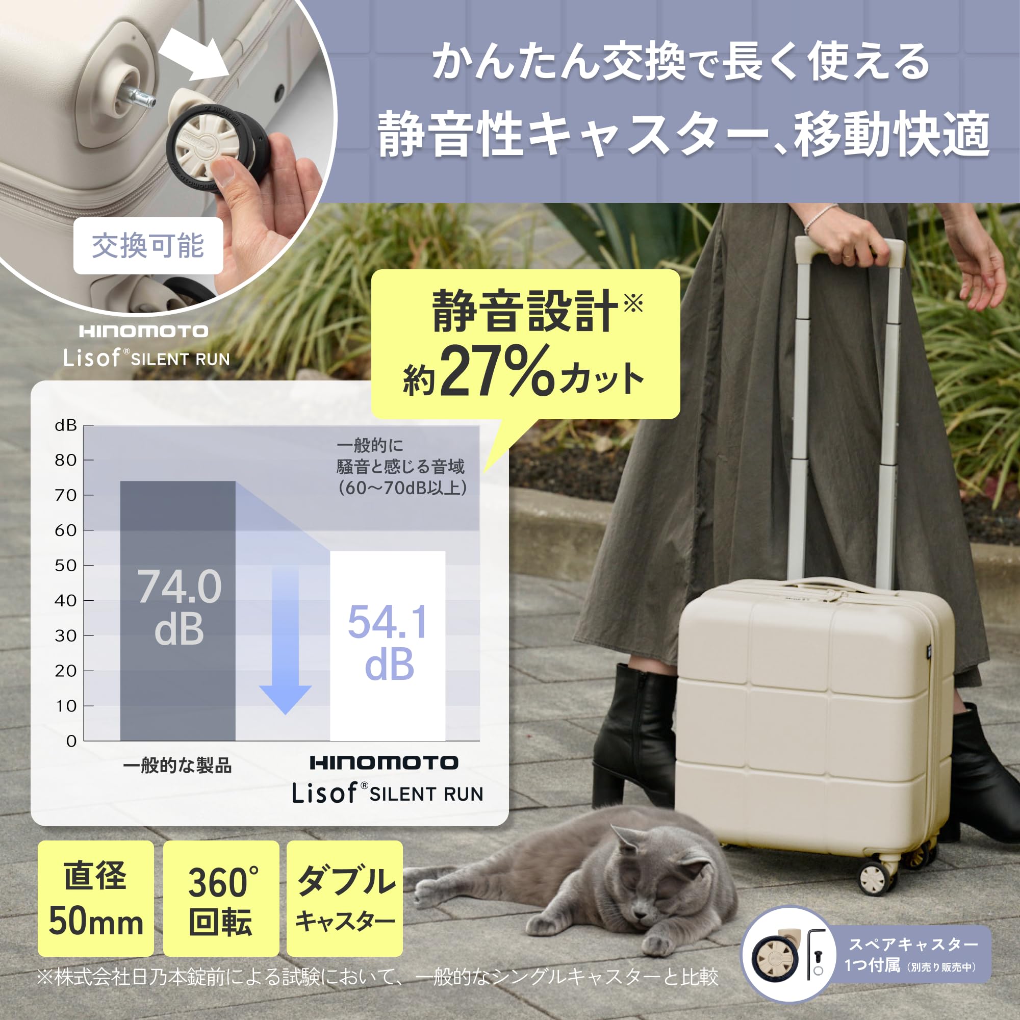 Amazon.co.jp: MAIMO: AirStep
