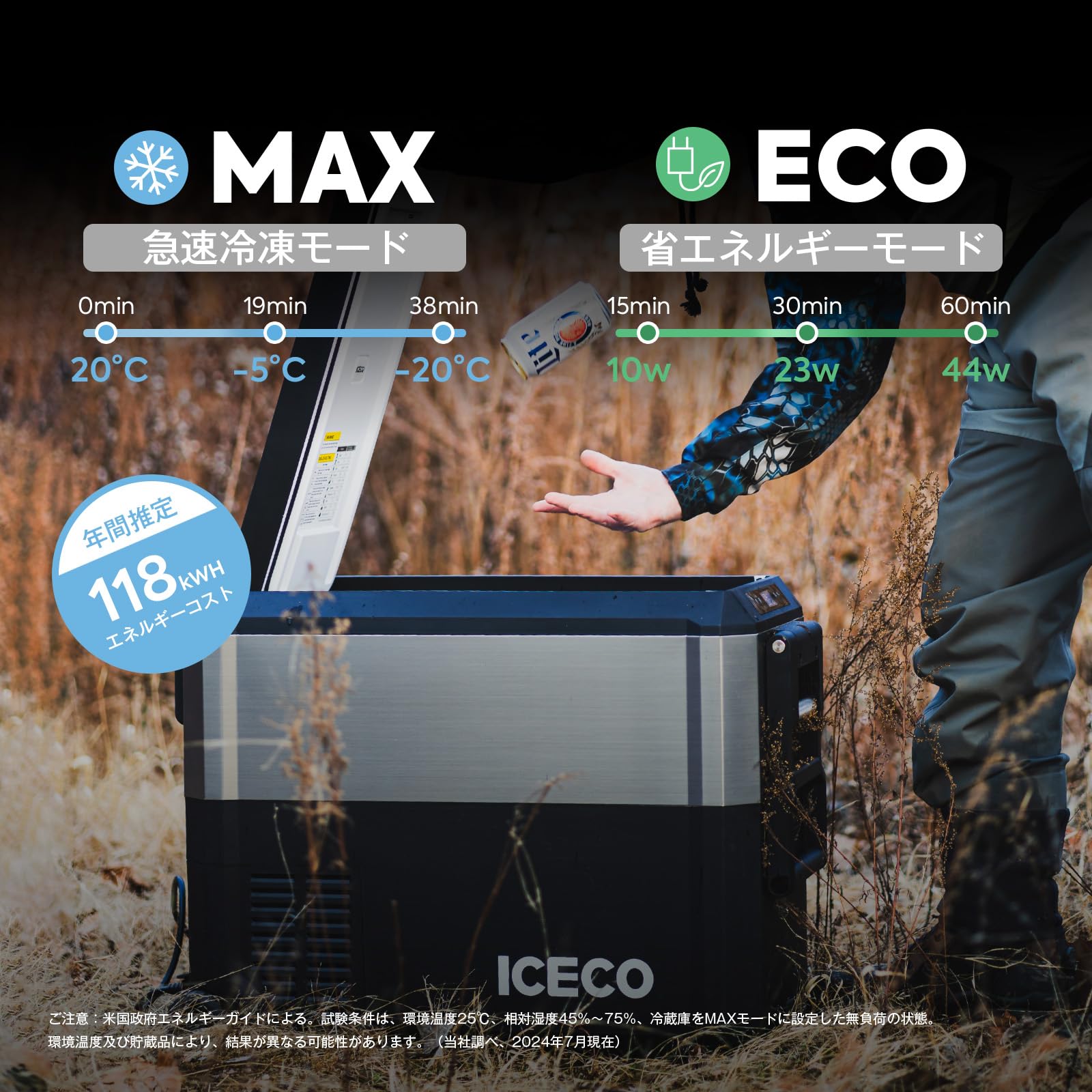 Amazon.co.jp: バッテリー&スライドレール付き ICECO JP40ProD