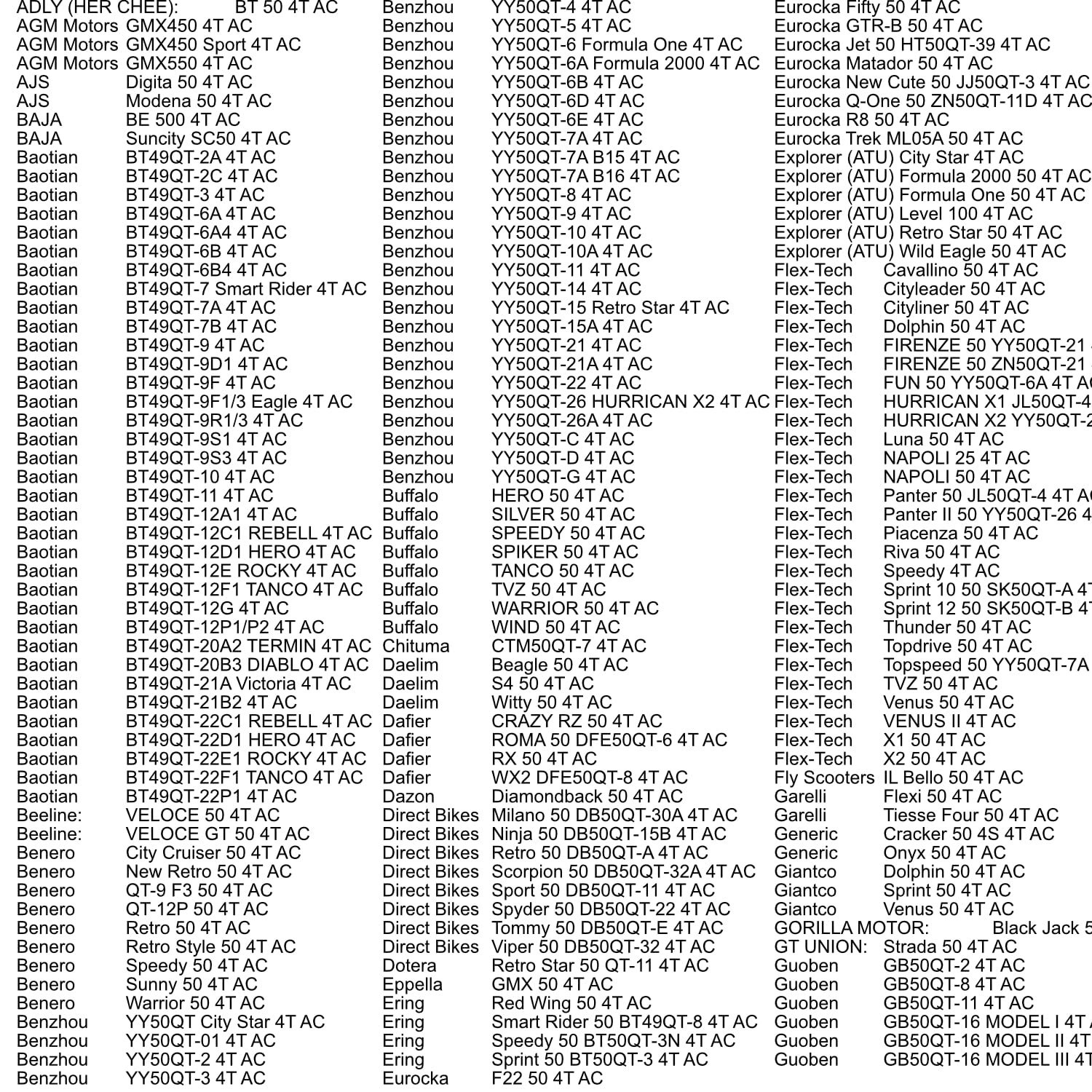 Area1 Strumento di blocco frizione con chiave frizione 39 mm compatibile con BT49QT RS AGM-Motors Explorer Flech Tech Yiying Wangye Zhej Alpha Motors AJS