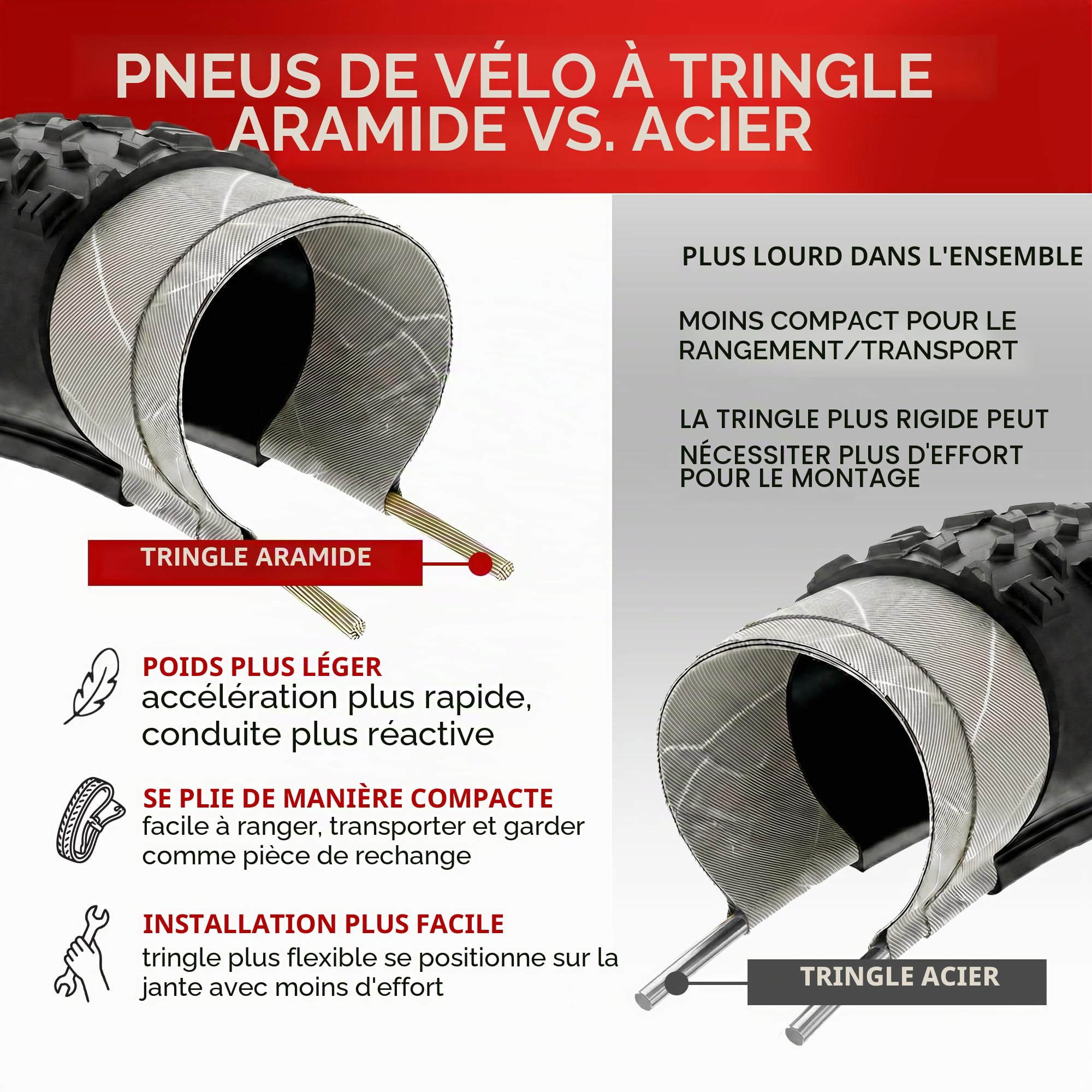 Fincci Velo Pneus VTT 27,5 x 2.10 Pouces - Paire Pliable Pneu Velo 54-584 pour Montagne & De Course & Électrique Bicyclette, Route Bici - Parfaites pour Boue, Sable, Gravier et rochers - Paquet de 2