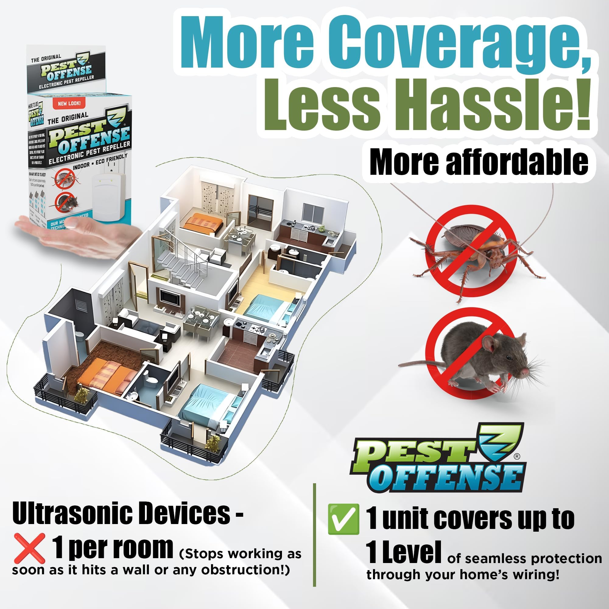 New Look PEST OFFENSE - Repelente electrónico de plagas para control de plagas de ratones, ratas, roedores, cucarachas para el hogar, oficina, negocios, garaje, almacén
