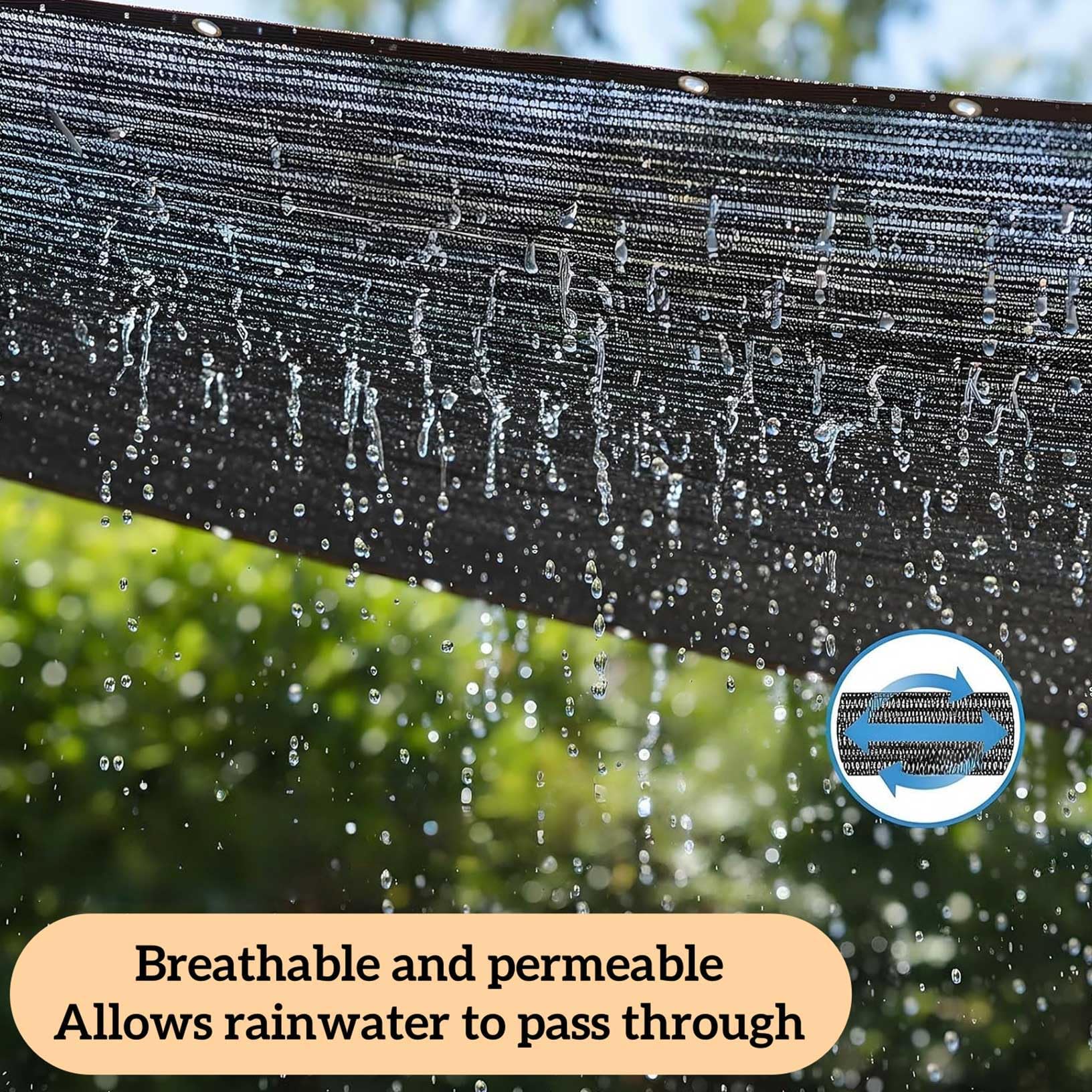 Malla de Sombreo 100 x 1000 cm con Ojales 85% de Tasa de Sombreado Toldo Vela de Sombra Transpirable, Resistente Viento para Invernadero, Jardín, Granero, Exterior, Negro