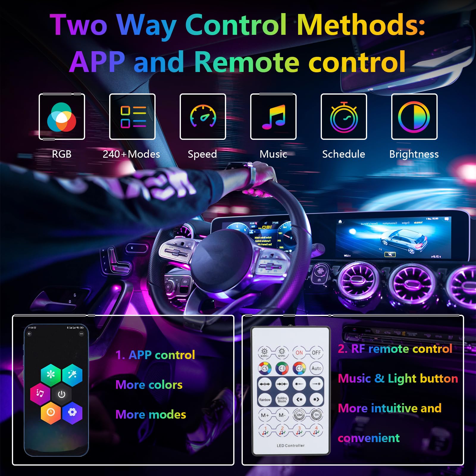 Éclairage LED Intérieur Voiture RGB, Kit de 6 Bandes Lumineuses 445 cm avec 584 LEDs, 16 Millions de Couleurs, 210 Effets, port USB, contrôle musical, APP & télécommande, Lumière d’Ambiance Auto