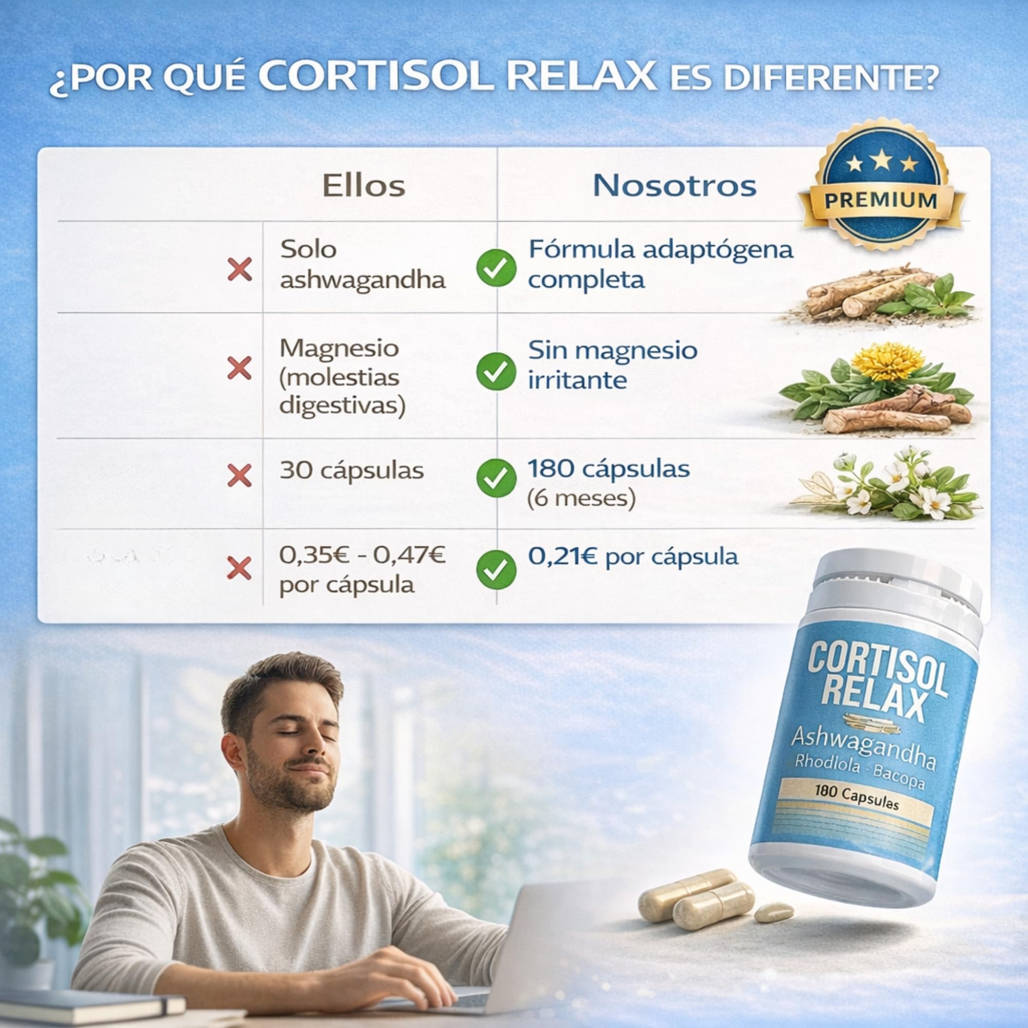DIETETICA EUROPEA Cortisol RELAX 6 meses - bajar cortisol y estres y ansiedad sin perder energía - ashwagandha y rhodiola + bacopa monnieri - anti estres natural 180 Cápsulas