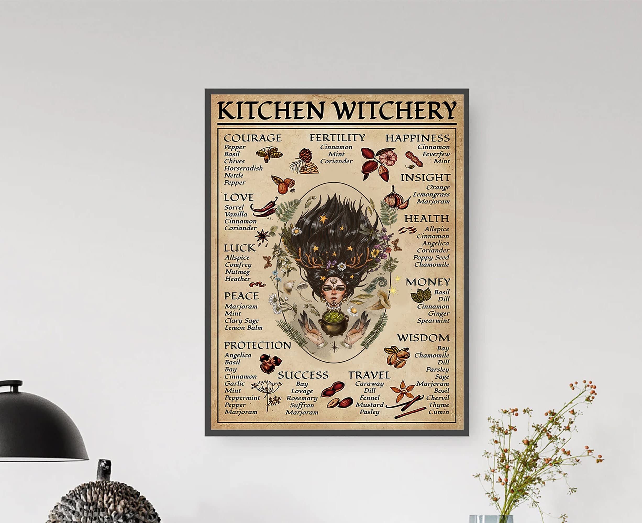 Retro Metal Tin Sign 5.5 X 8 Inches Kitchen Witchery Poster Kitchen Blessing Incense Poster Witches Magic Knowledge Art Funny Wall Decor Nostalgic Arts Decor Waterproof Plate Decoration Home Decor
