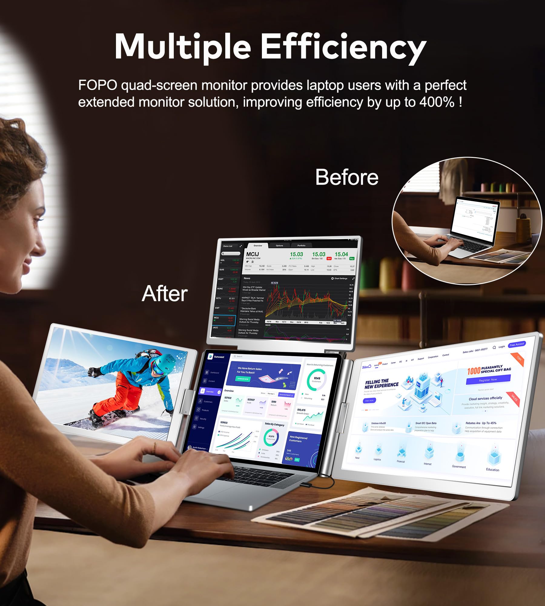 Amazon.com: FOPO 15.6