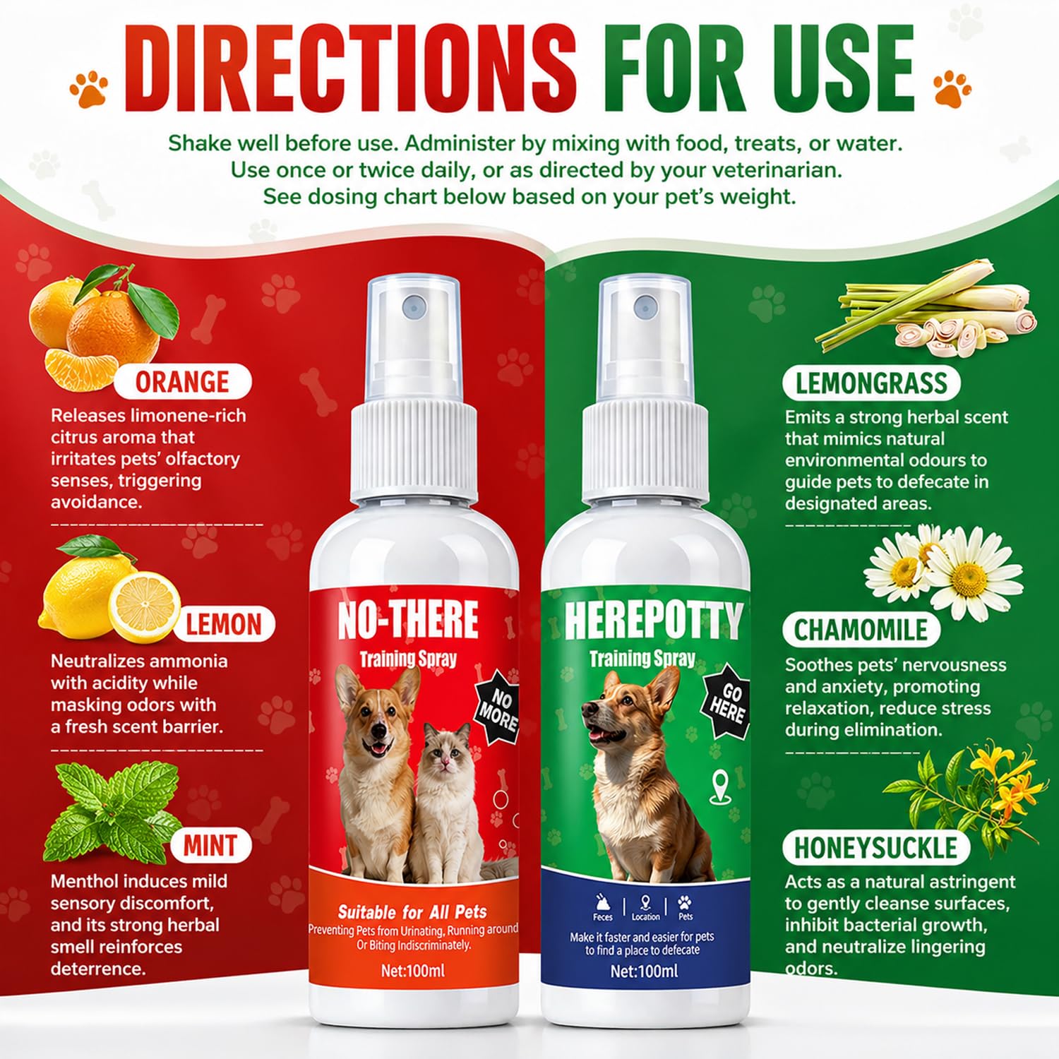 Dog Potty Training Spray for Dogs & Puppies, No-Go Spray & Here Potty Training Spray, Puppy Potty Training Aid for Housebreaking, Safe Gentle Formula, Natural Indoor & Outdoor Use, 3.4Floz 2Pcs — view 5