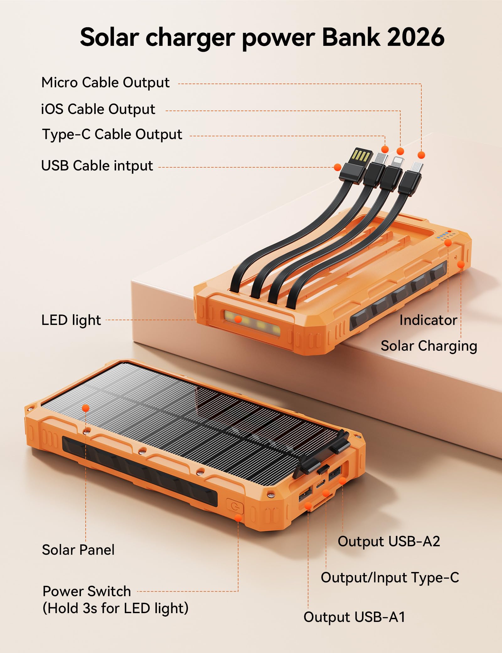 Caricabatterie solare Power-Bank – 20000 mAh, caricabatterie a energia solare, 20 W di ricarica rapida con cavi integrati, batteria esterna portatile da campeggio compatibile con più dispositivi