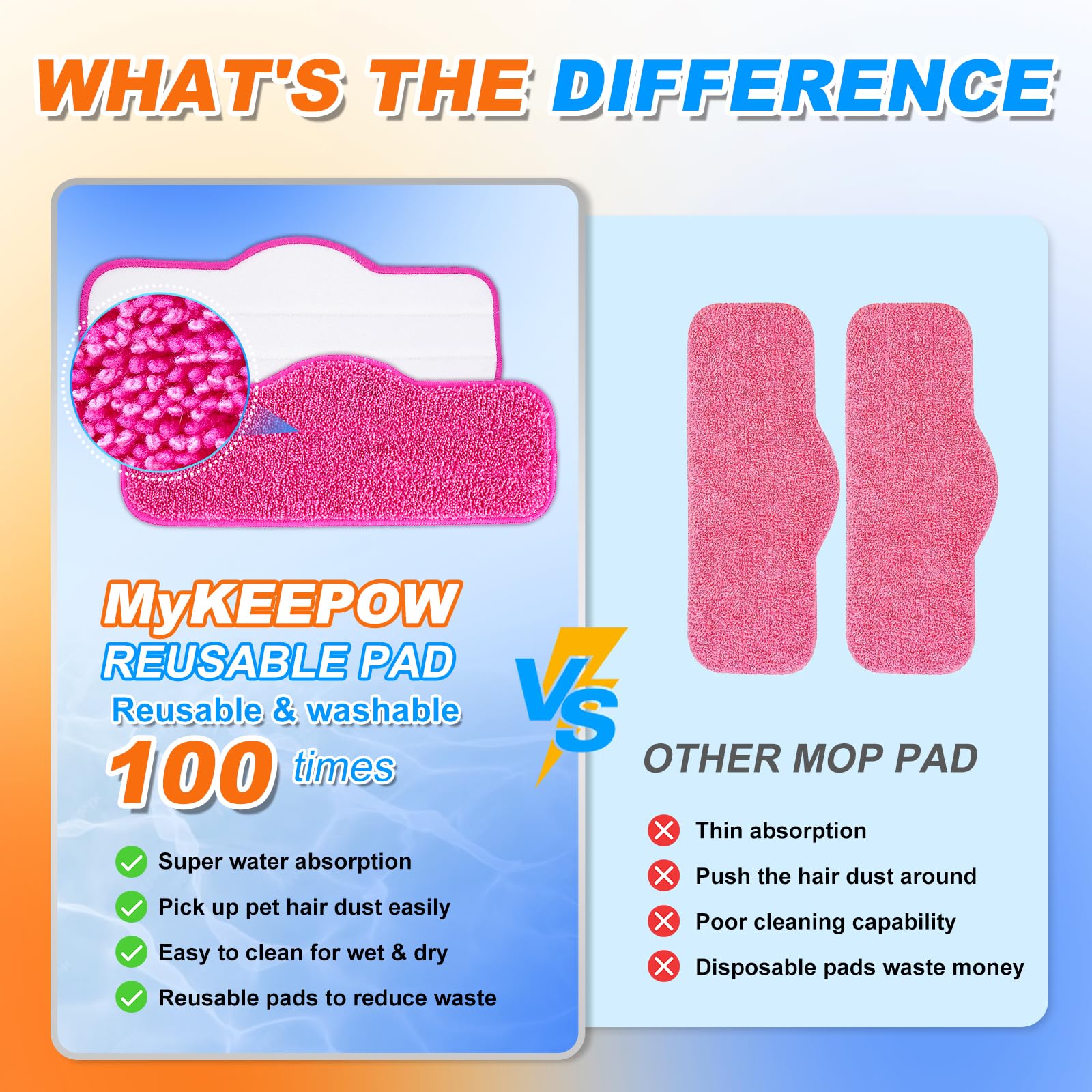 Almohadillas de mopa de vapor compatibles con el limpiador de mopa a vapor Schenley y el limpiador de vapor Dupray Neat, repuesto de almohadilla de microfibra para suelos multisuperficie,