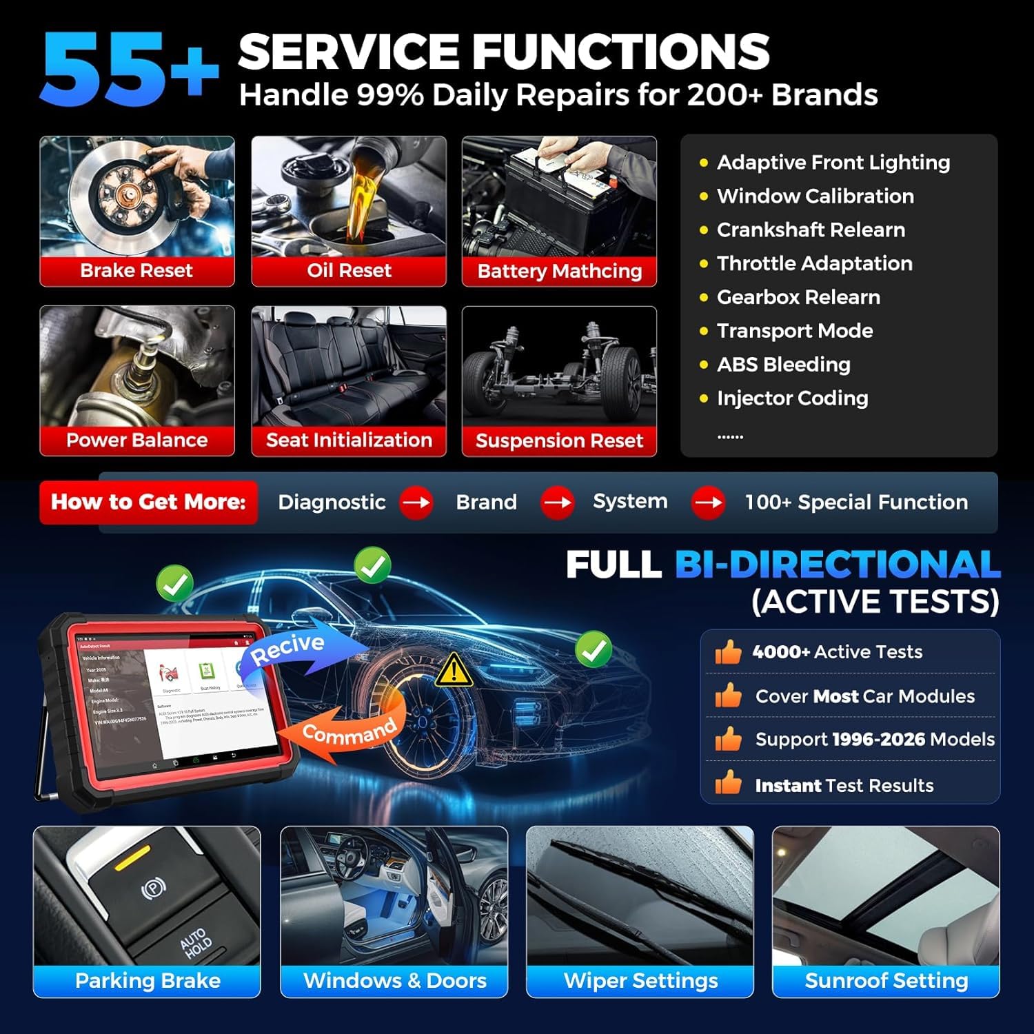 Launch X431 PRO3S+ V5.0 OBD2 Diagnosegerät OE-Level voll System Scanner mit ECU Codierung, Bidirektionaler Steuerung, FCA Diagnosegerät Auto mit 55+ Reset Service,ABS, Öl, EPB, DPF, BMS, SAS usw