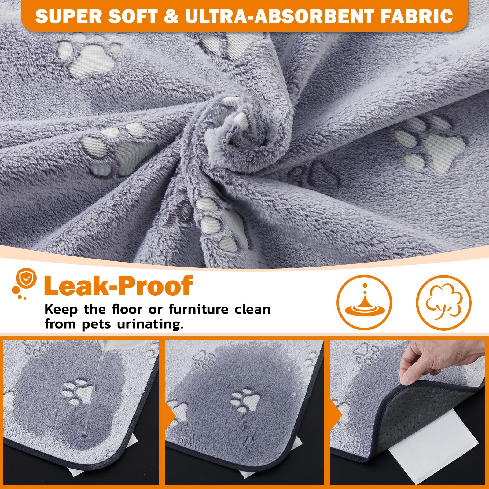 Reusable Puppy Training Pads, 2 Pack Washable Puppy Pads, Super Absorbent Waterproof Dog Mat, Non-Slip Pet Whelping Pads - Image 2